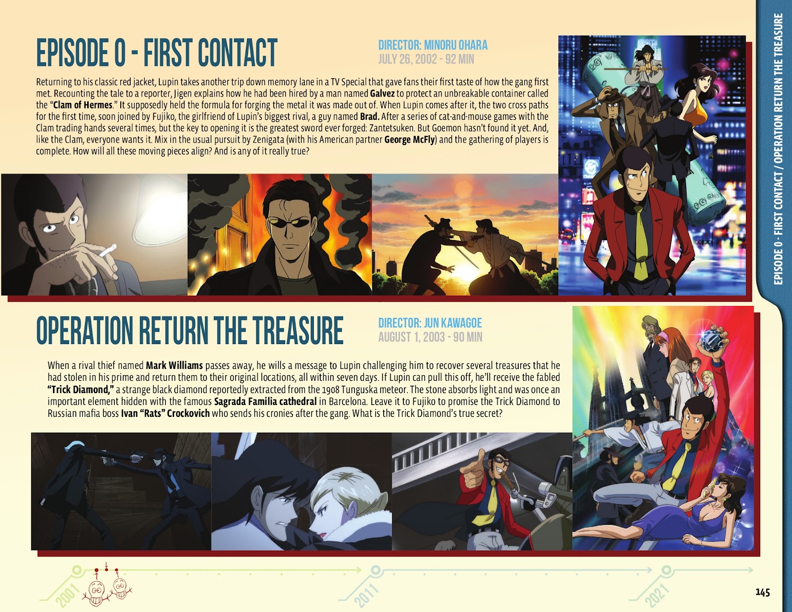 50 Animated Years of Lupin III TPB (Part 2) - Page 47