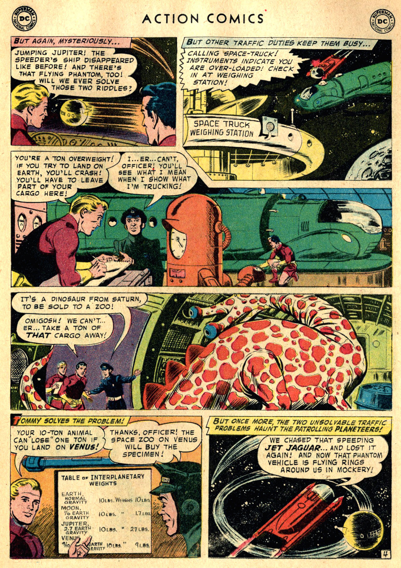 Action Comics (1938) Issue #242 - Page 21