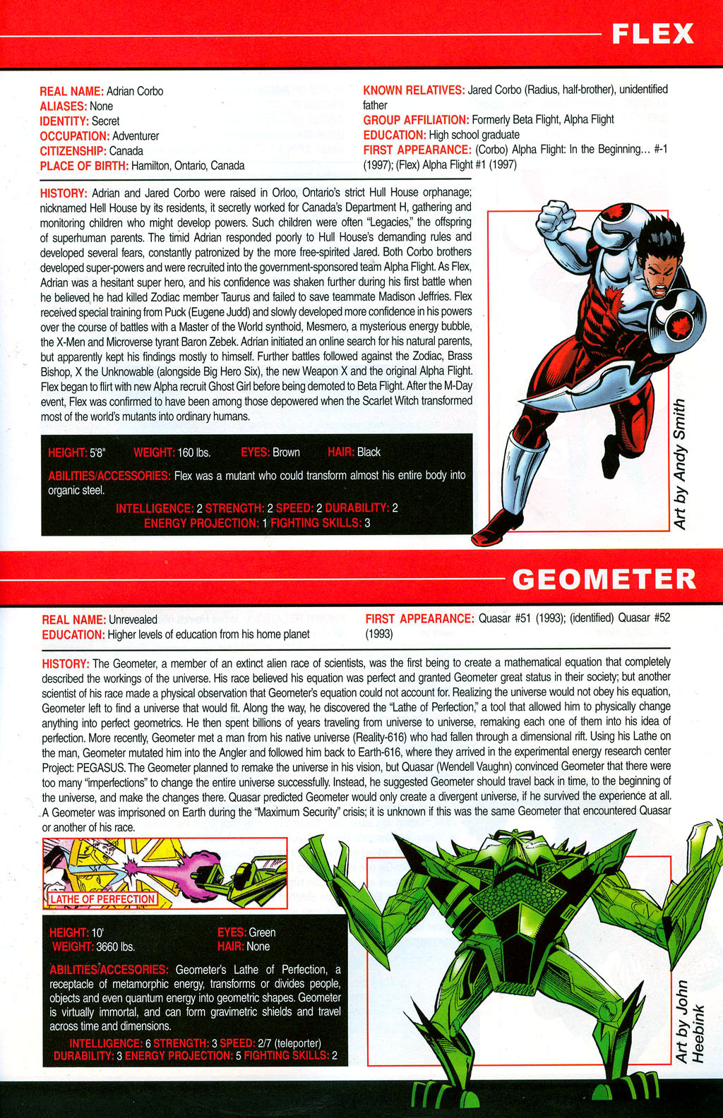 All-New Official Handbook of the Marvel Universe A to Z: Update Issue #3 - Page 65