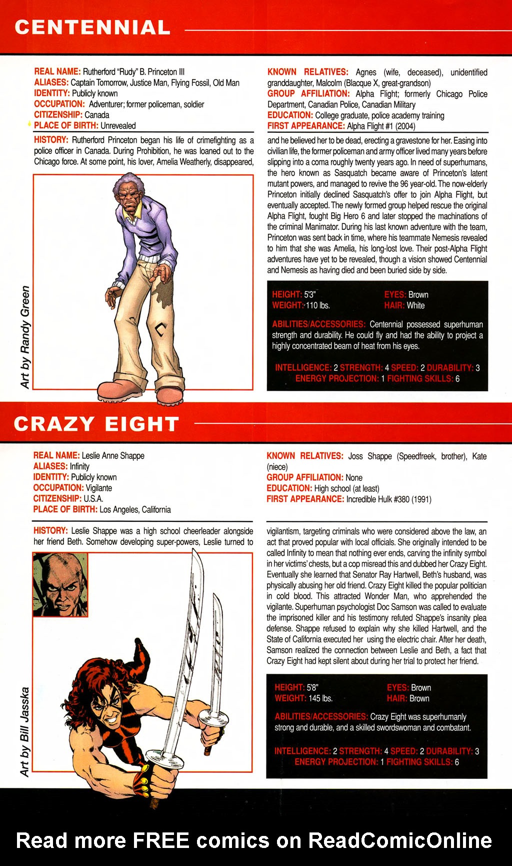 All-New Official Handbook of the Marvel Universe A to Z Issue #2 - Page 50