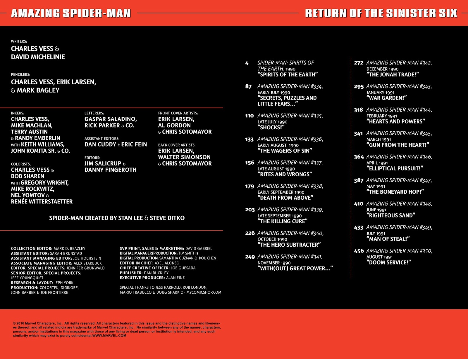 Amazing Spider-Man Epic Collection Return of the Sinister Six (Part 1) - Page 3