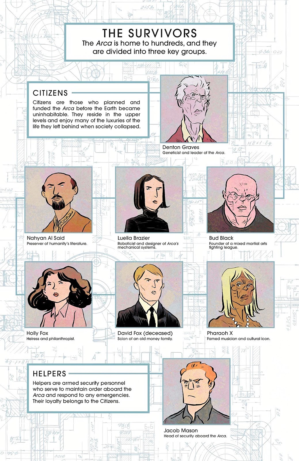 Arca TPB (Part 1) - Page 8