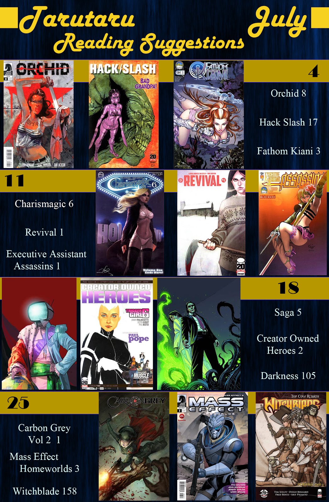 Artifacts Issue #20 - Page 25