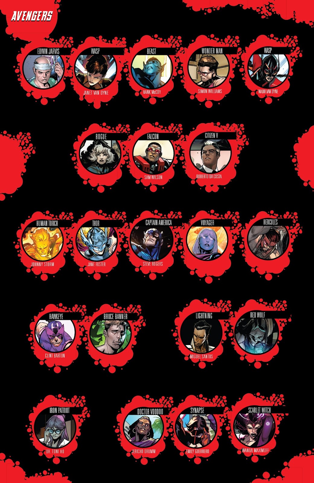 Avengers (2016) Issue #690 - Page 3
