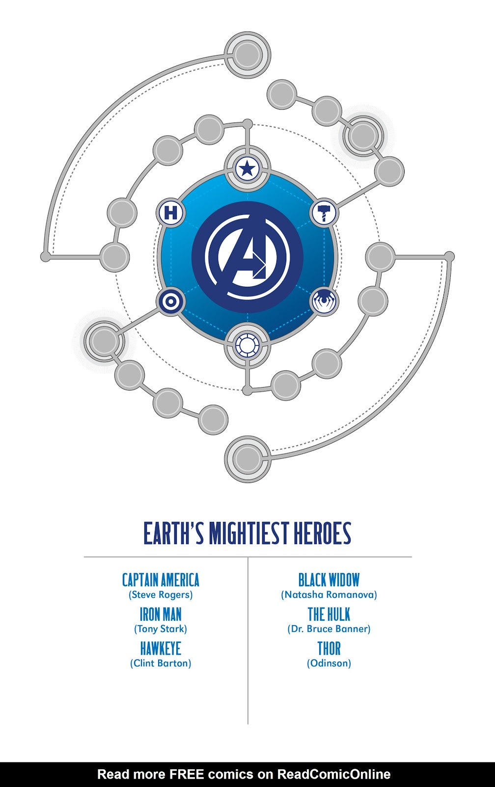 Avengers by Jonathan Hickman Omnibus TPB_1_(Part_1) - Page 5