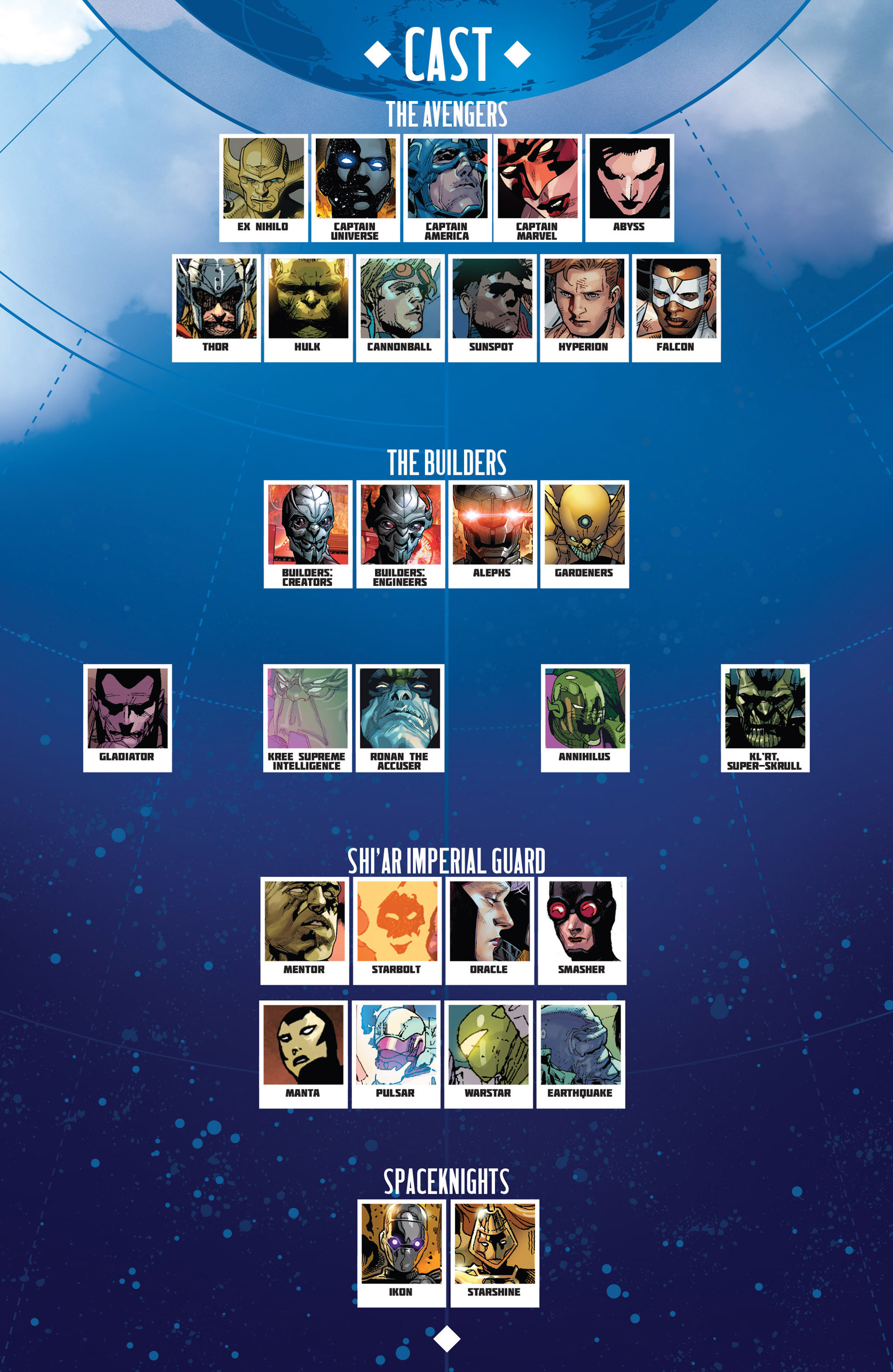 Avengers (2013) Issue #21 - Page 3