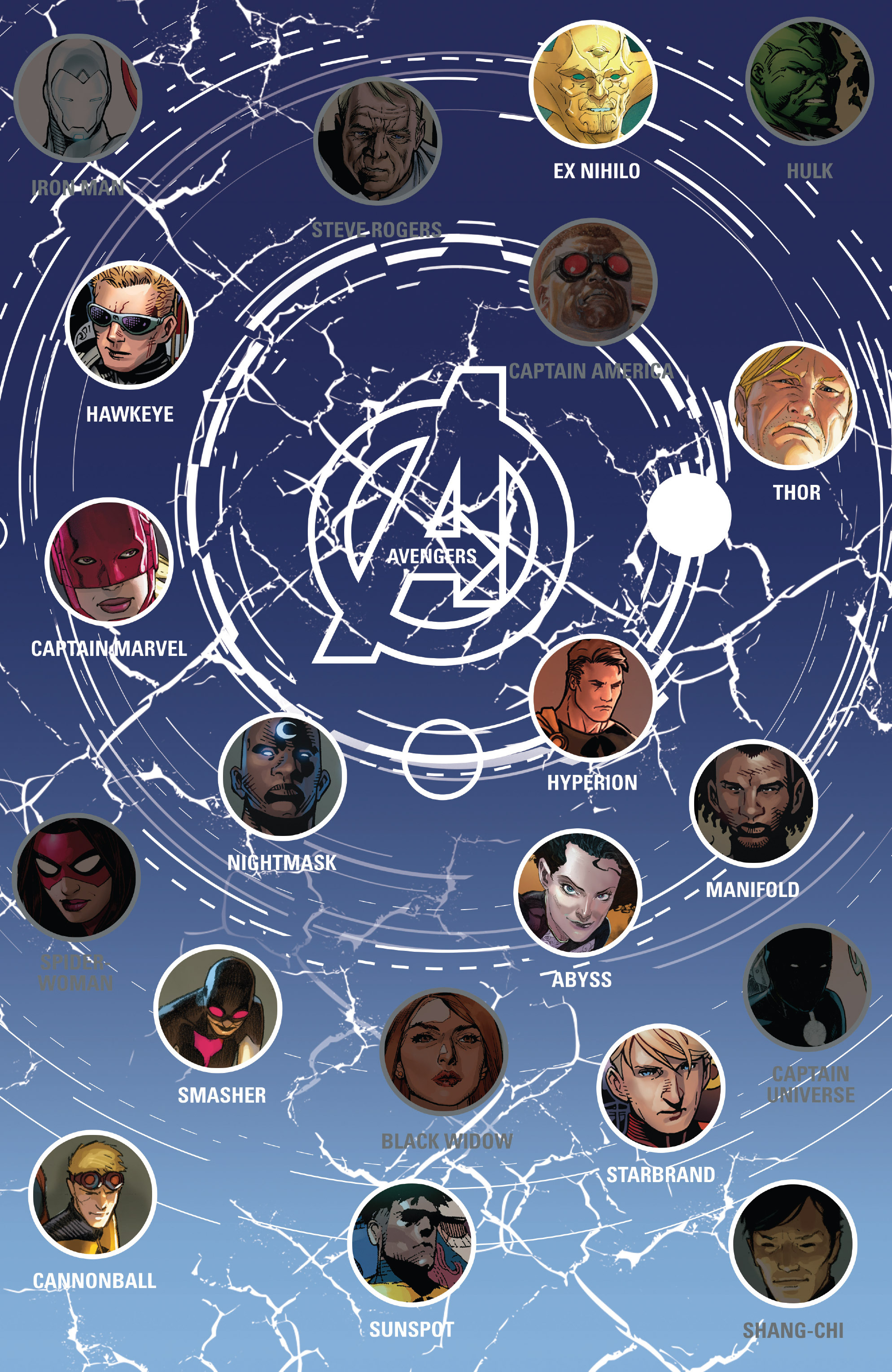 Avengers (2013) Issue #35 - Page 4
