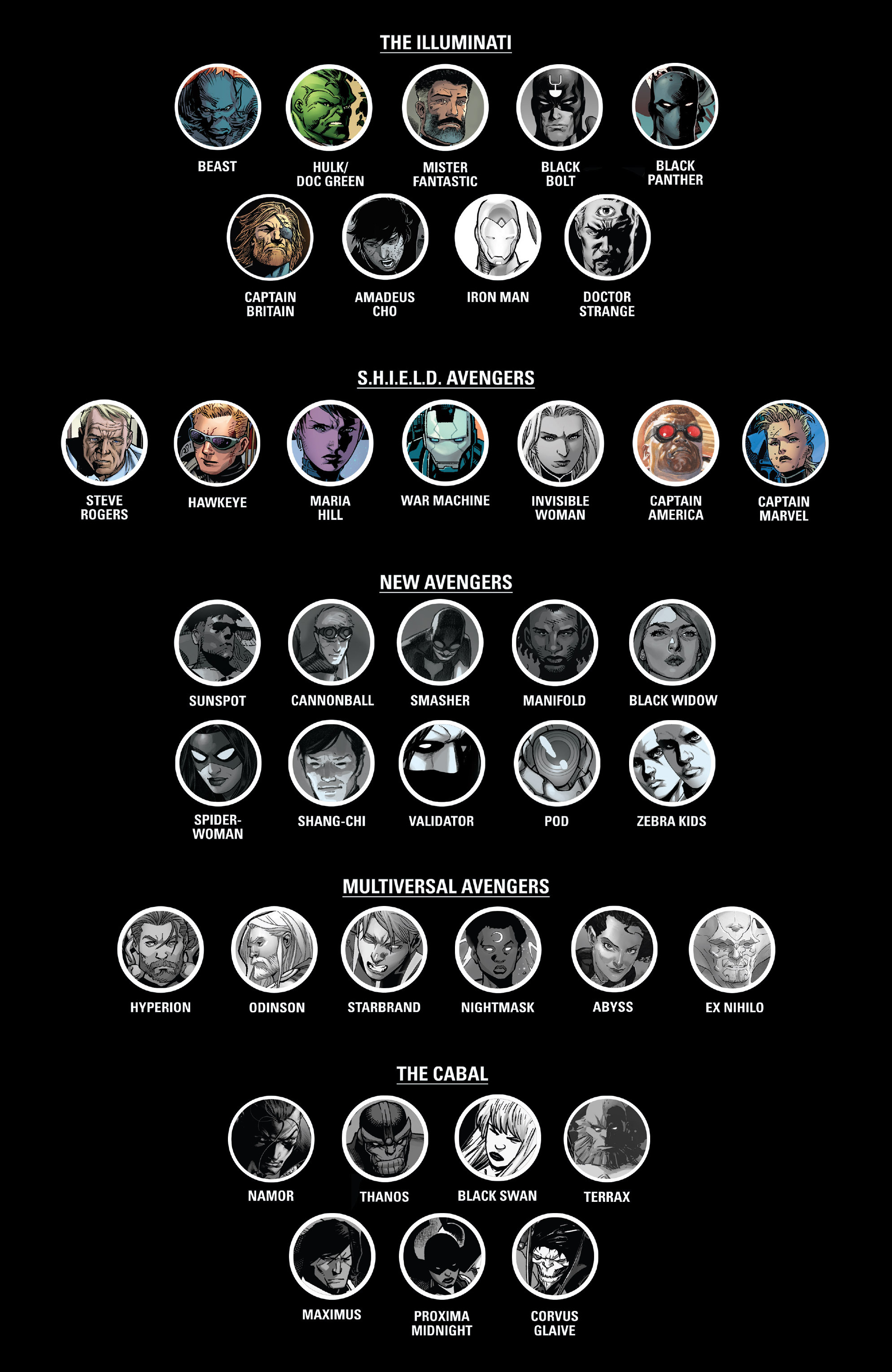 Avengers (2013) Issue #39 - Page 3