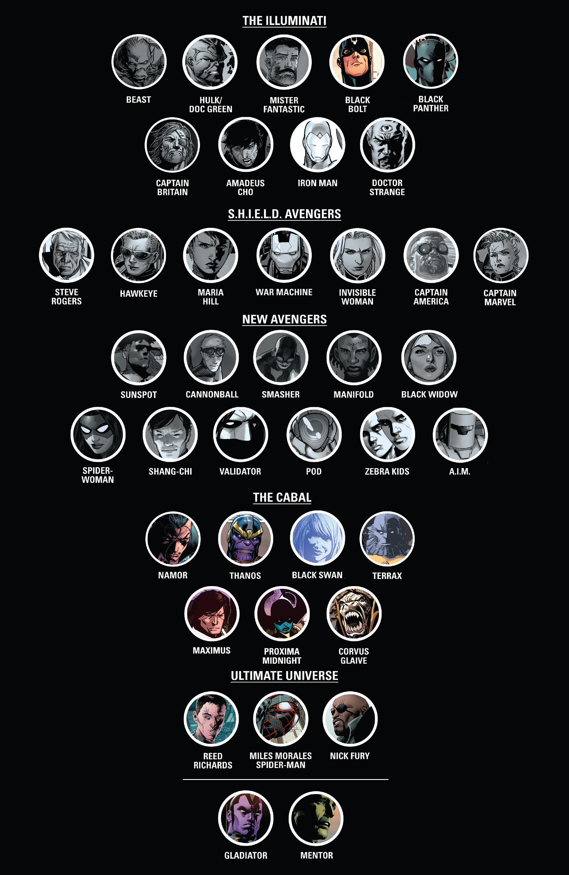 Avengers (2013) Issue #41 - Page 3