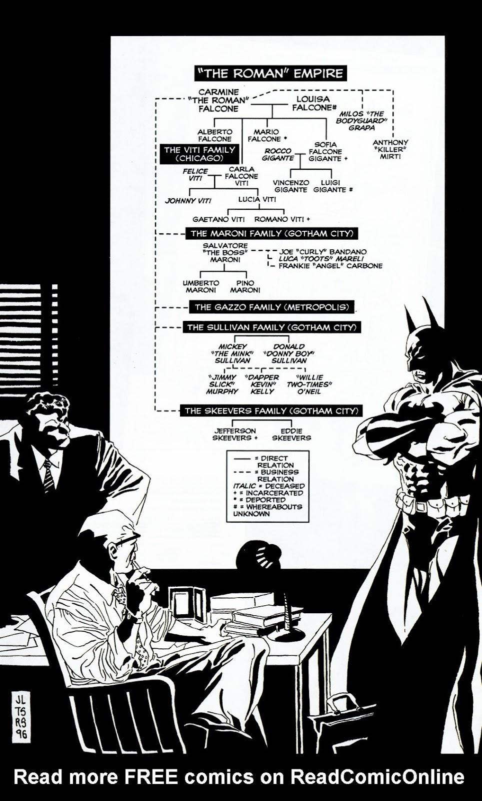 Batman: The Long Halloween _TPB - Page 403