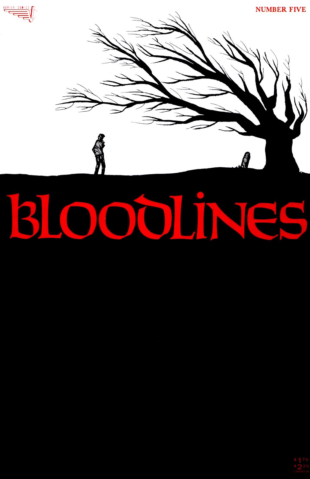 Bloodlines (1987) Issue #5 - Page 1