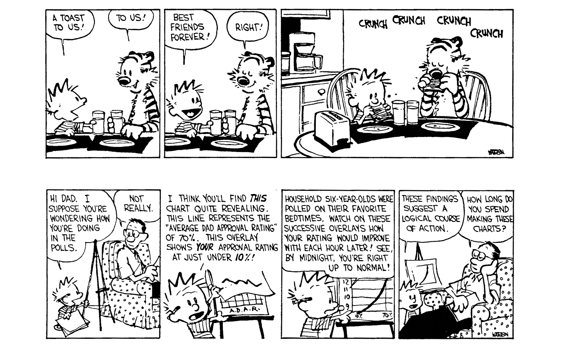 Calvin and Hobbes Issue #7 - Page 20