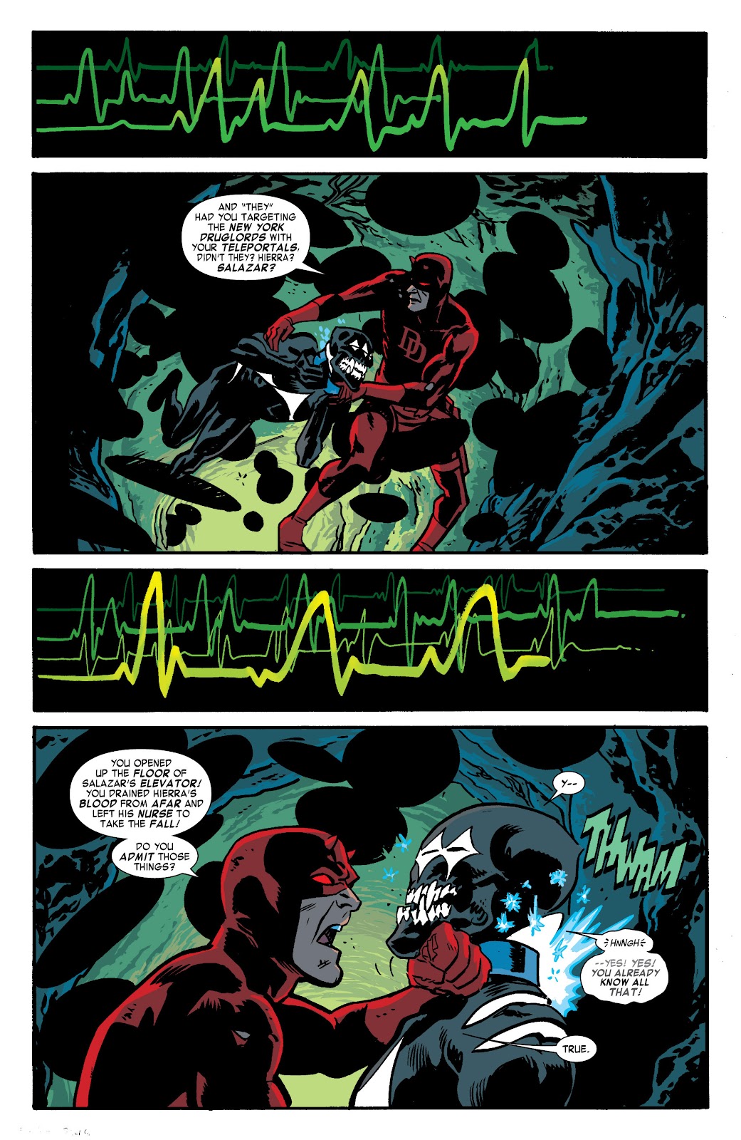 Daredevil by Mark Waid Omnibus TPB 1 (Part 3) - Page 10