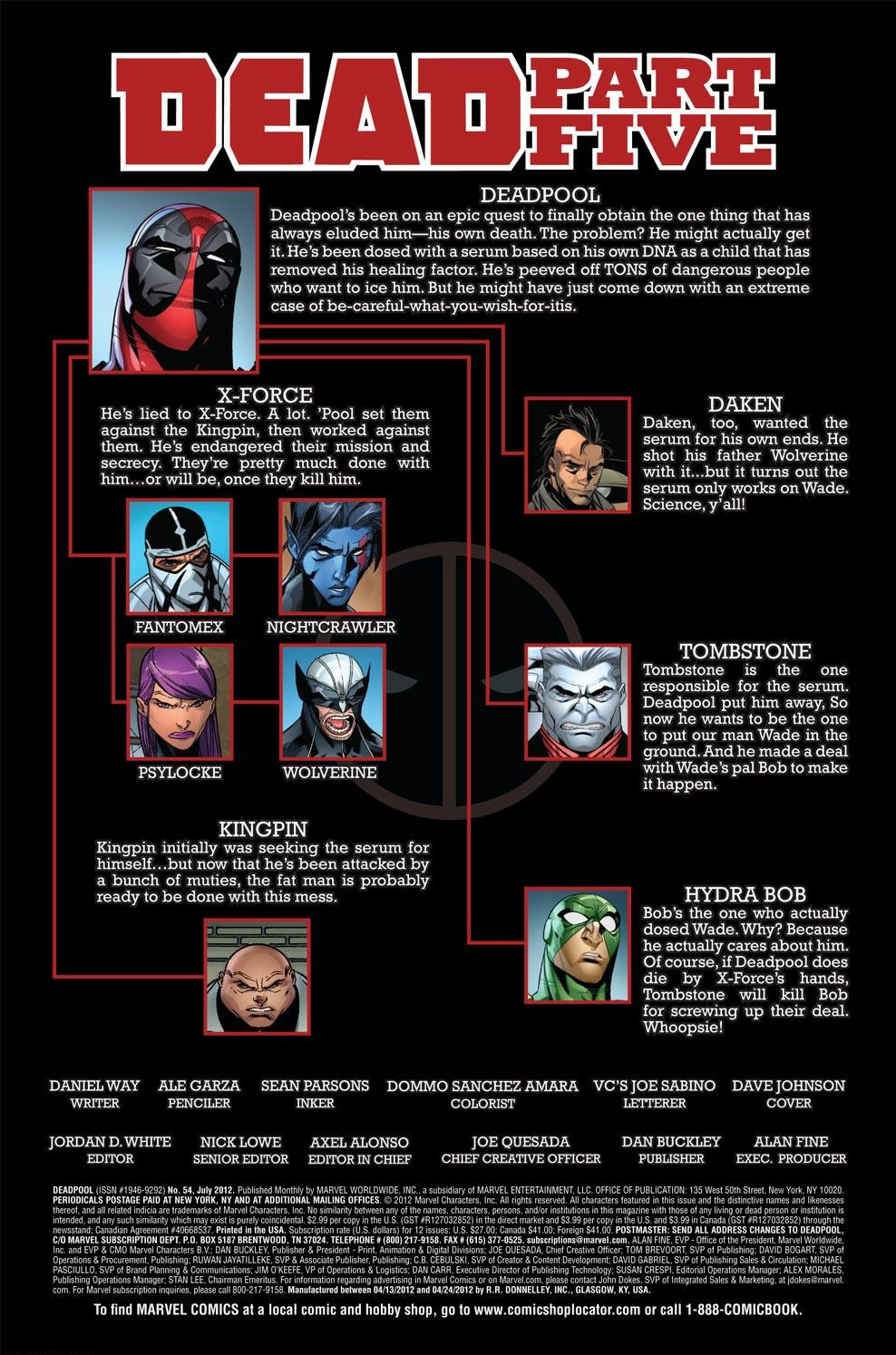 Deadpool (2008) Issue #54 - Page 2