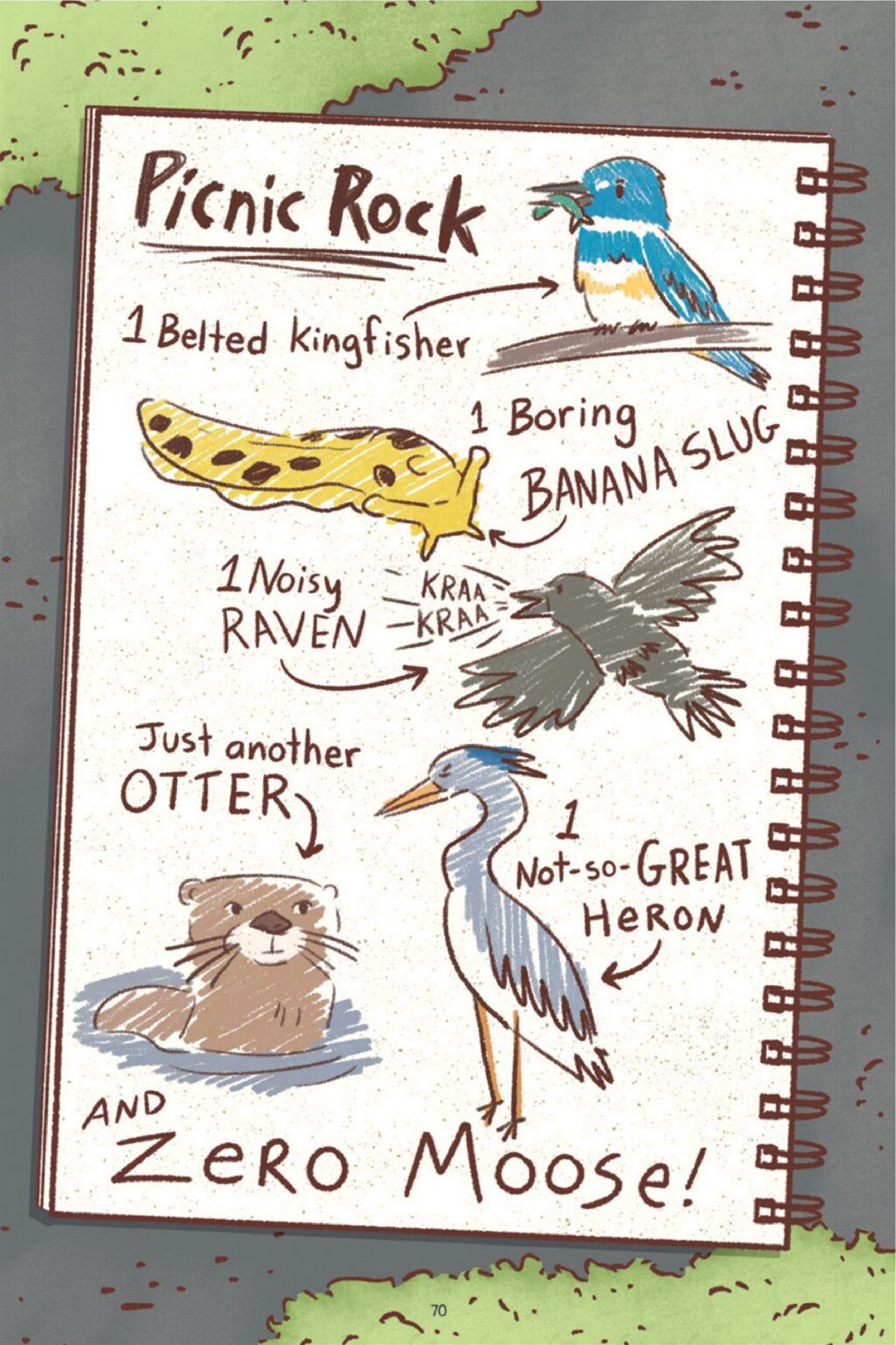 Diary of a Nature Nerd Full (Part 1) - Page 68