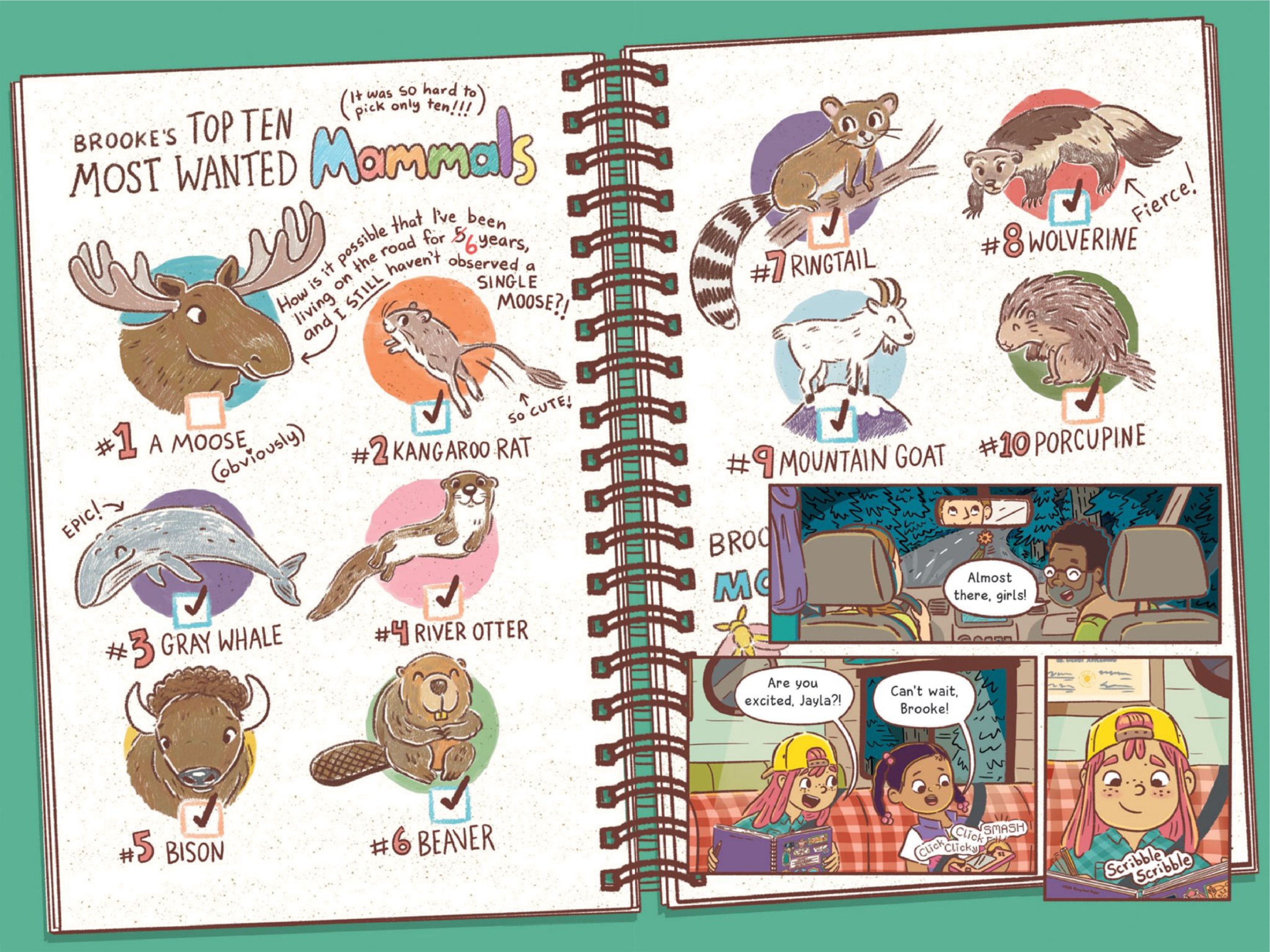 Diary of a Nature Nerd Full (Part 1) - Page 8