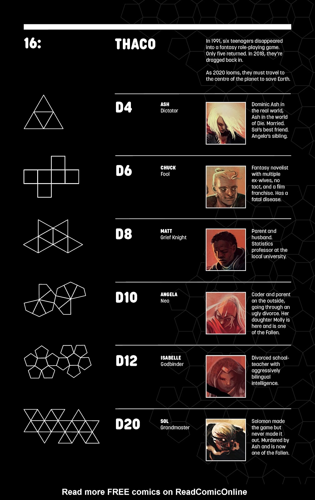 Die Issue #16 - Page 2