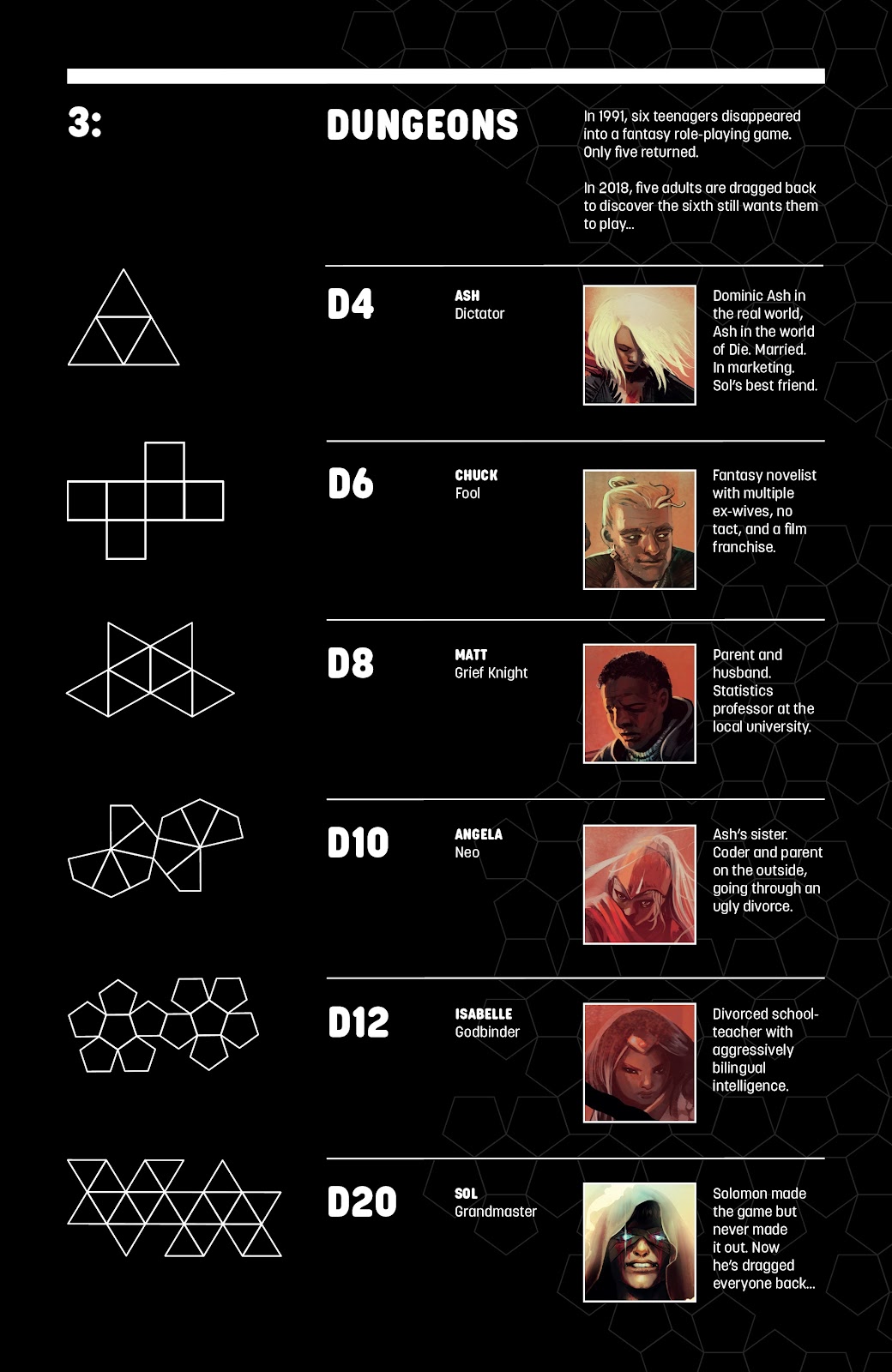 Die Issue #3 - Page 2