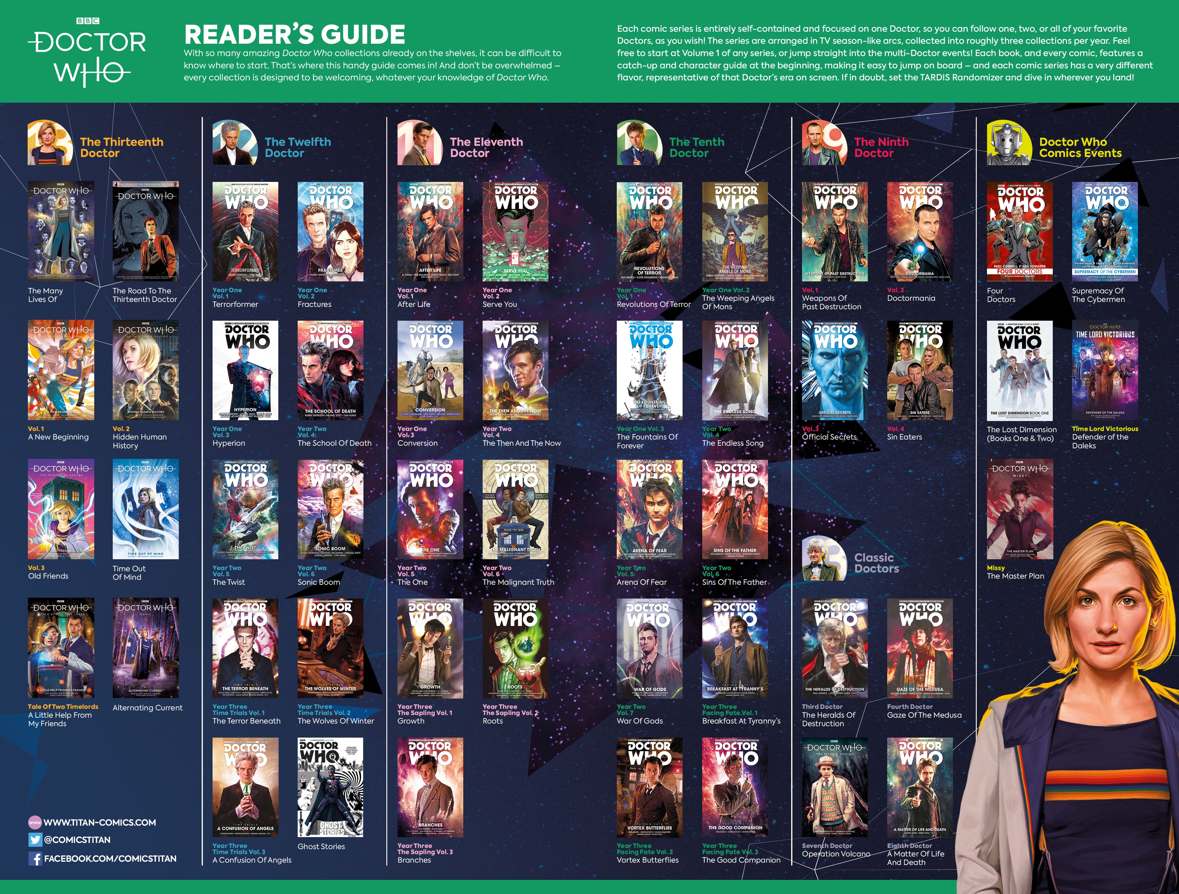 Doctor Who: Empire of the Wolf Issue #1 - Page 31