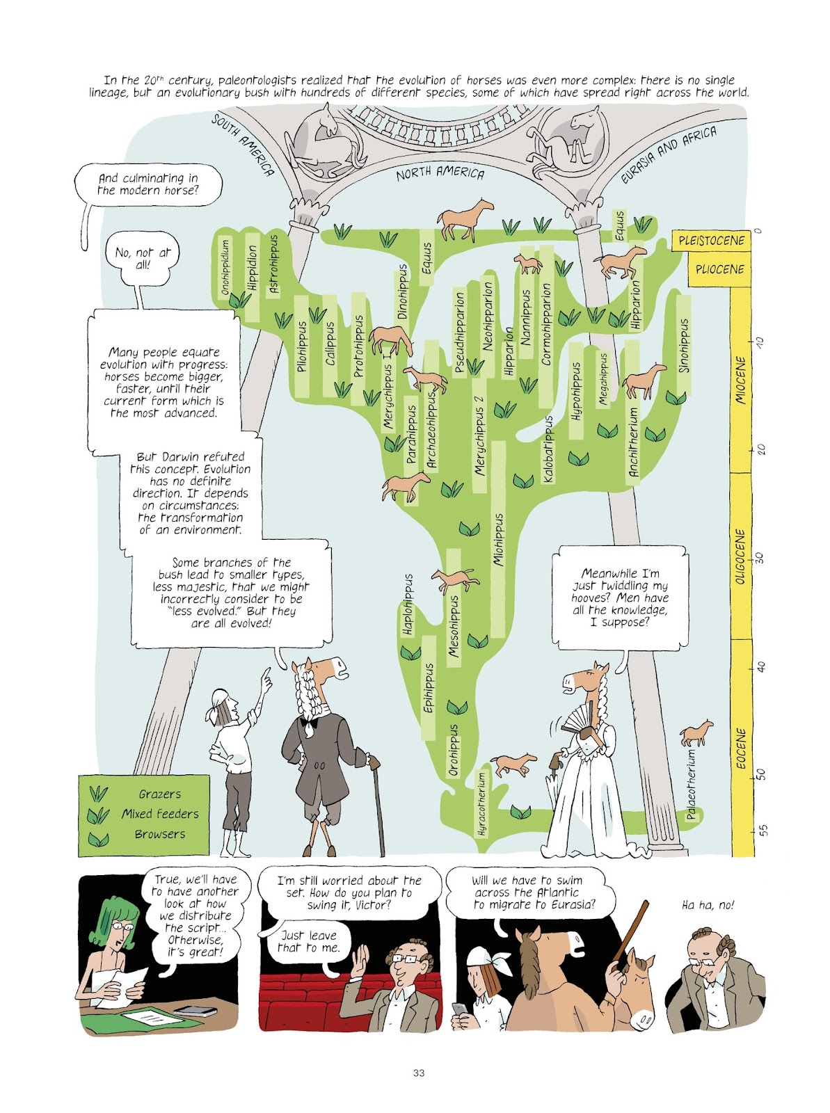 Evolution, Darwin, God, and the Horse-People TPB - Page 32
