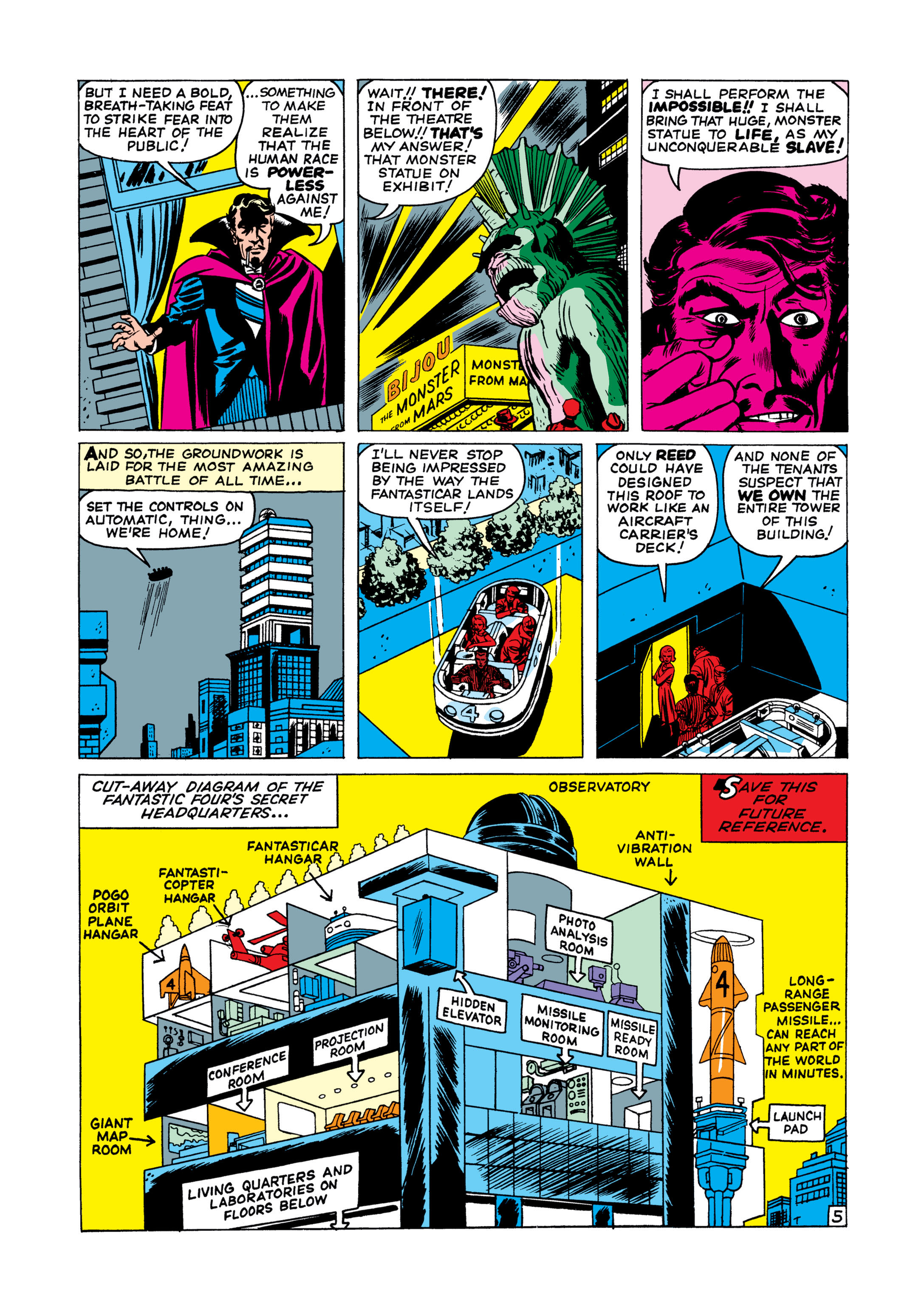 Fantastic Four (1961) Issue #3 - Page 6