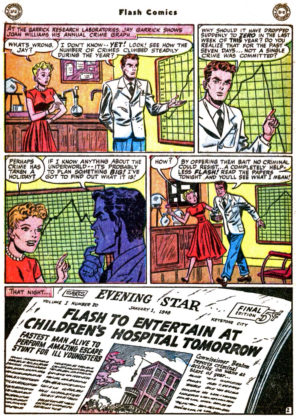 Flash Comics Issue #99 - Page 4