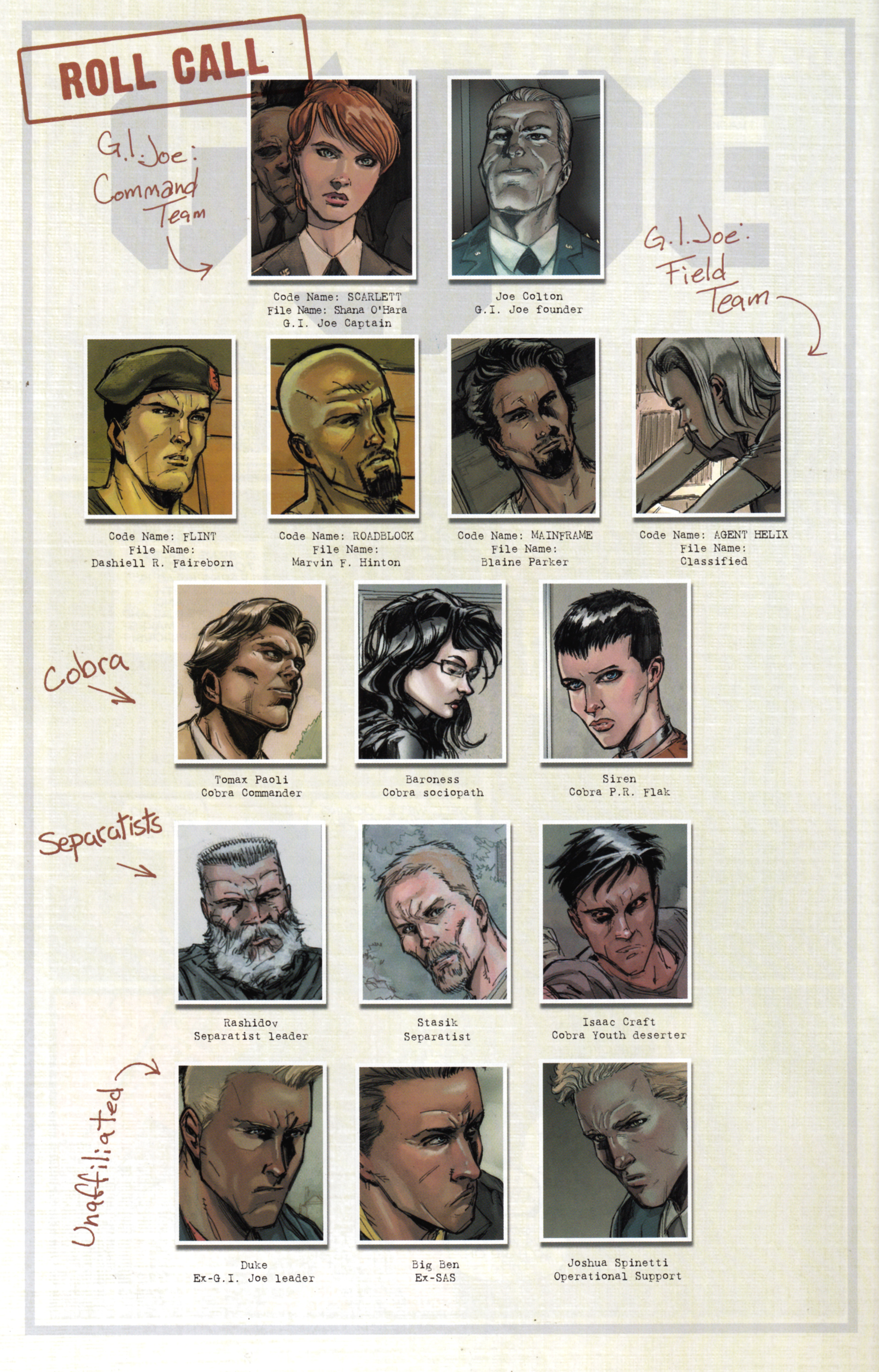 G.I. Joe (2014) Issue #5 - Page 4