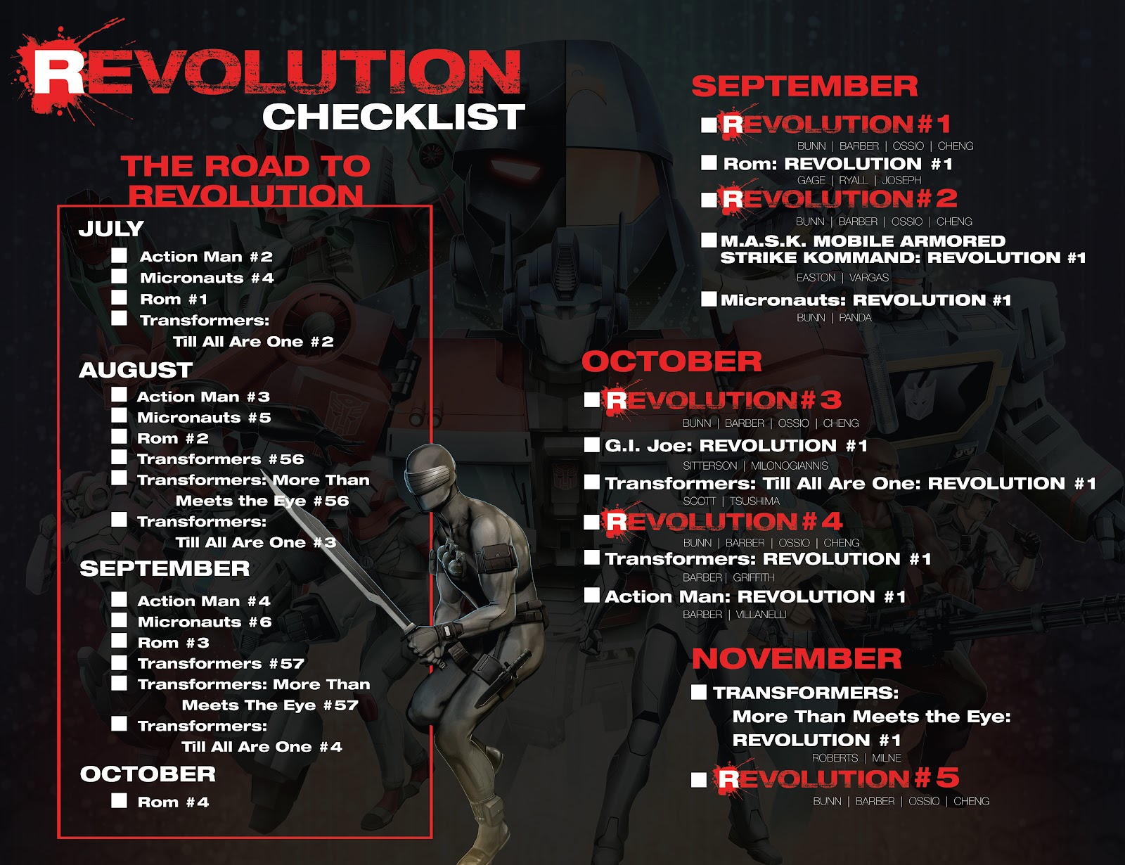 G.I. Joe: Revolution Full - Page 25