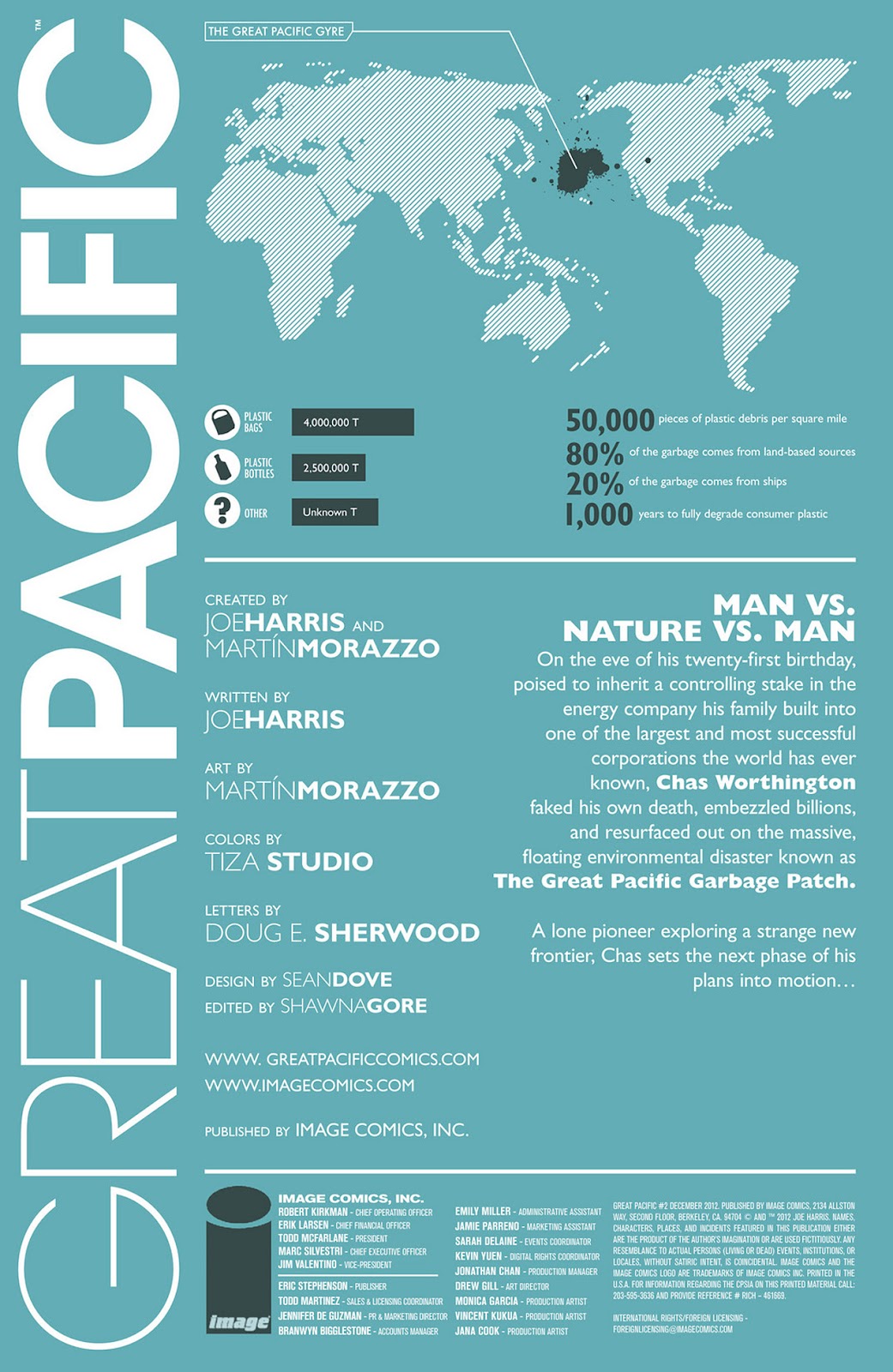 Great Pacific Issue #2 - Page 2