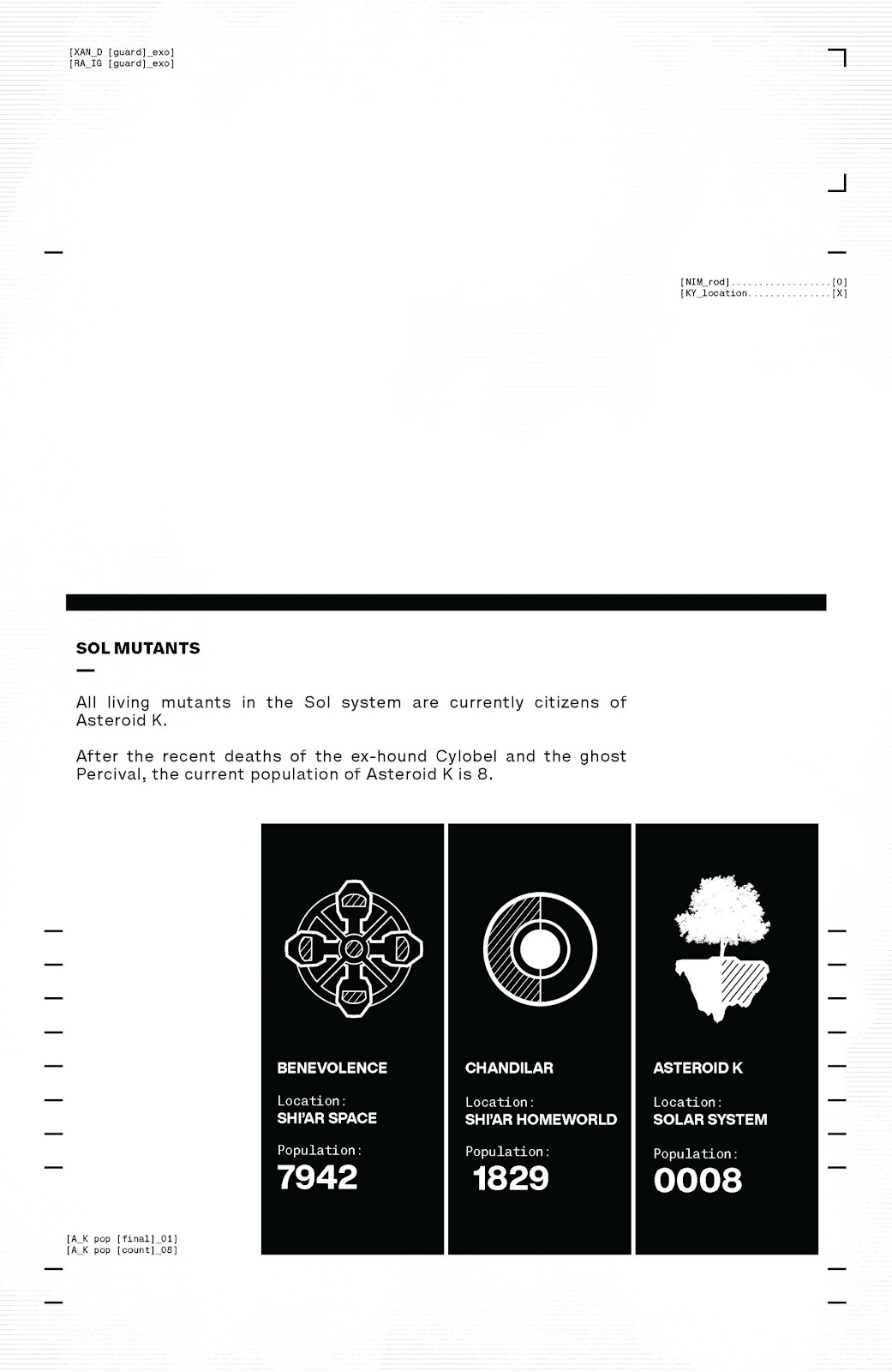 House of X/Powers of X: Chronological Edition TPB (Part 1) - Page 86