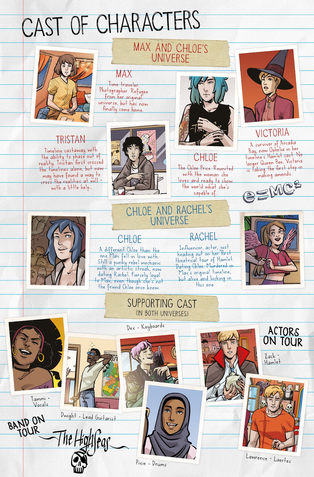 Life is Strange: Settling Dust Issue #4 - Page 7