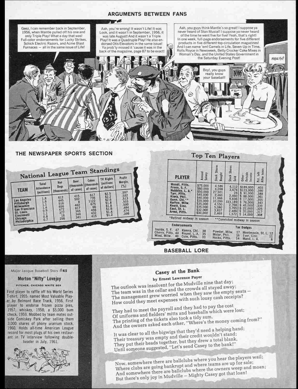 MAD Issue #64 - Page 33