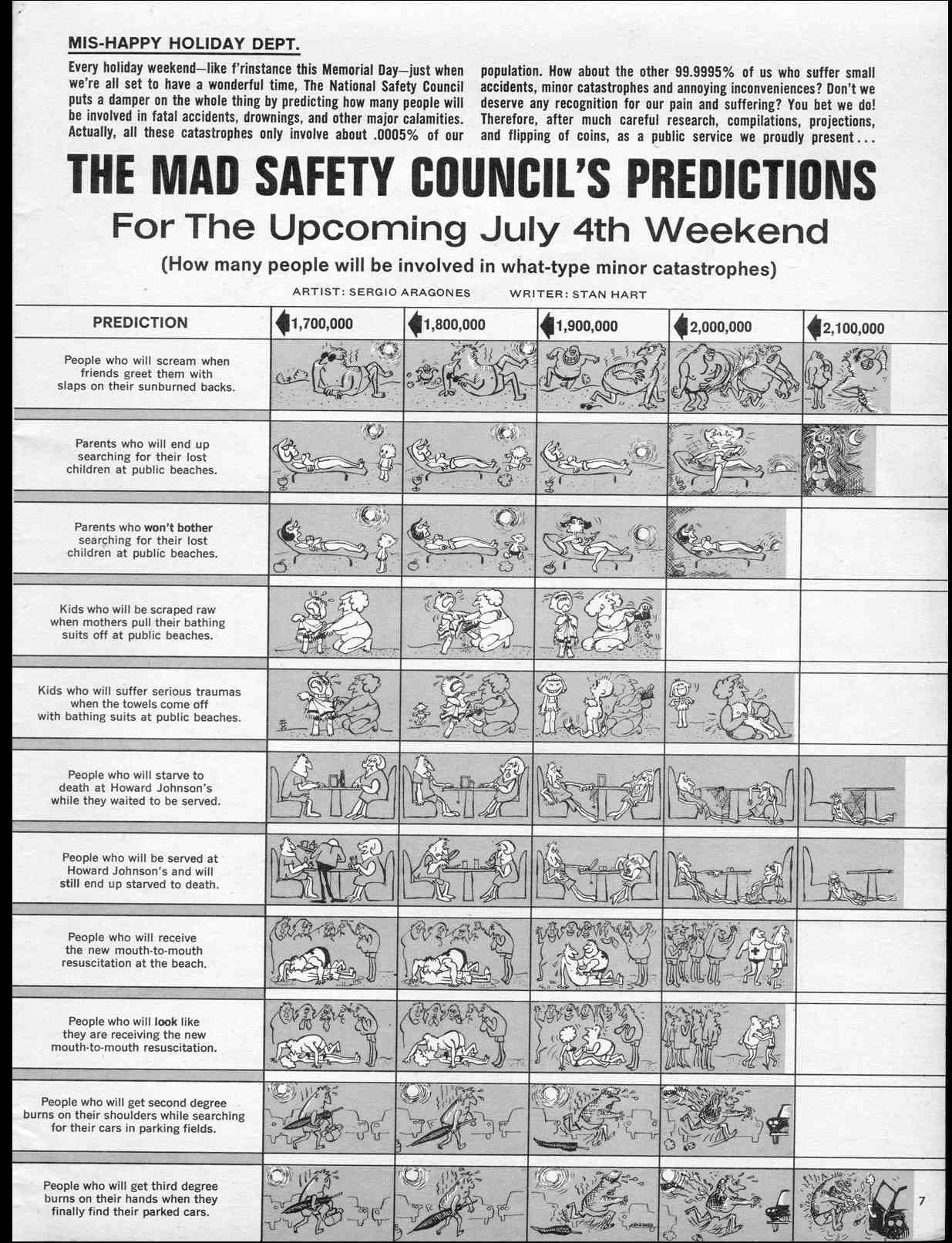 MAD Issue #88 - Page 9