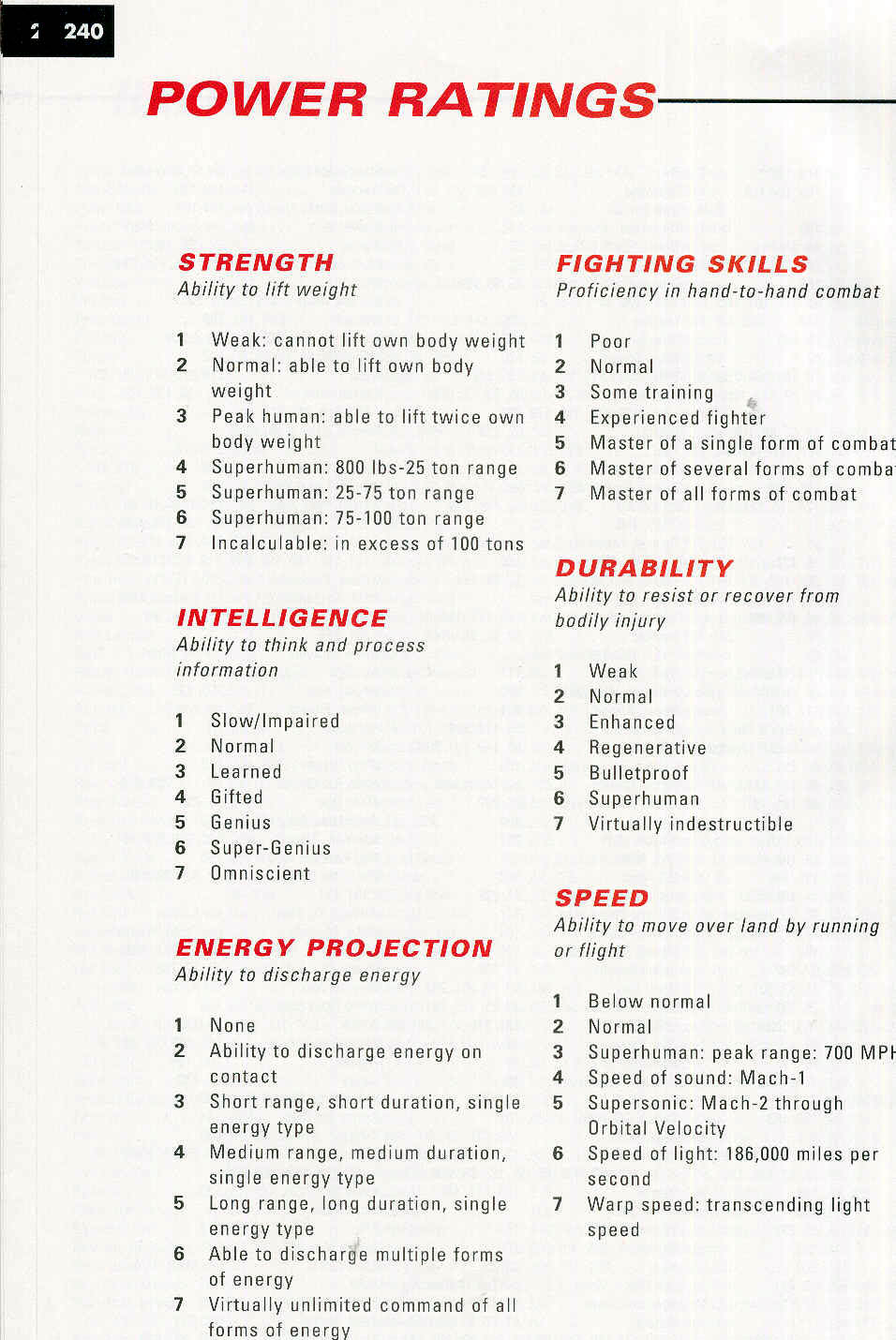 Marvel Encyclopedia TPB 4 - Page 239
