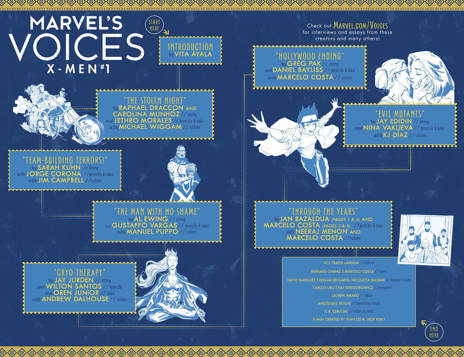 Marvel's Voices: X-Men Issue #1 - Page 4