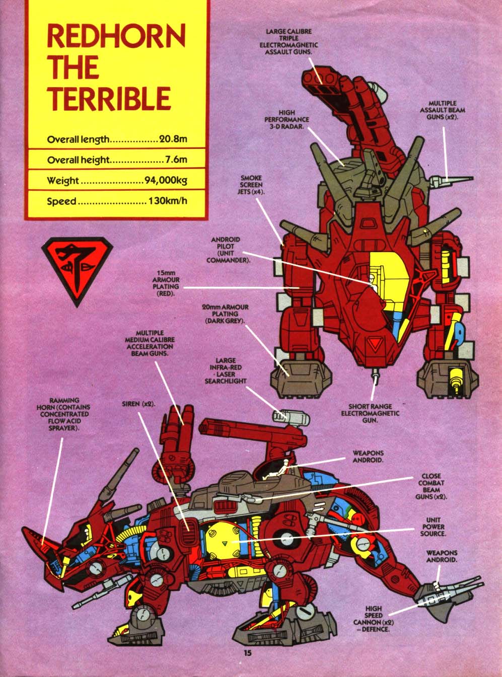 Secret Wars (1985) Issue #26 - Page 15