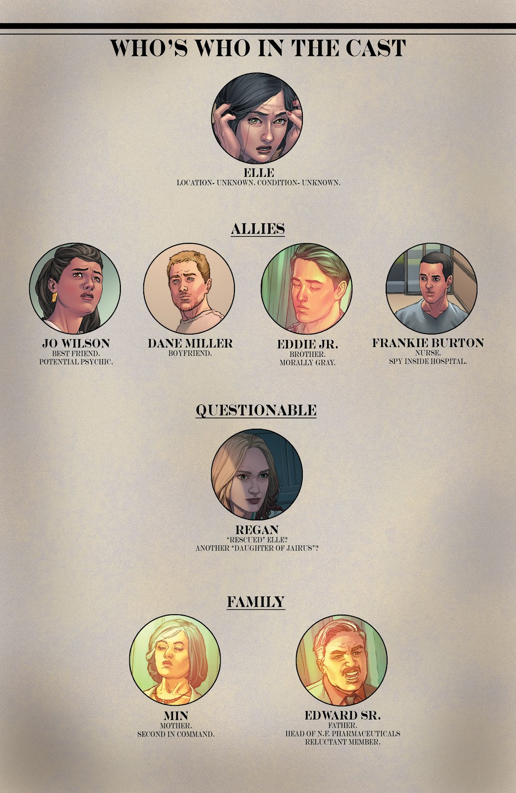 Mind The Gap Issue #17 - Page 4