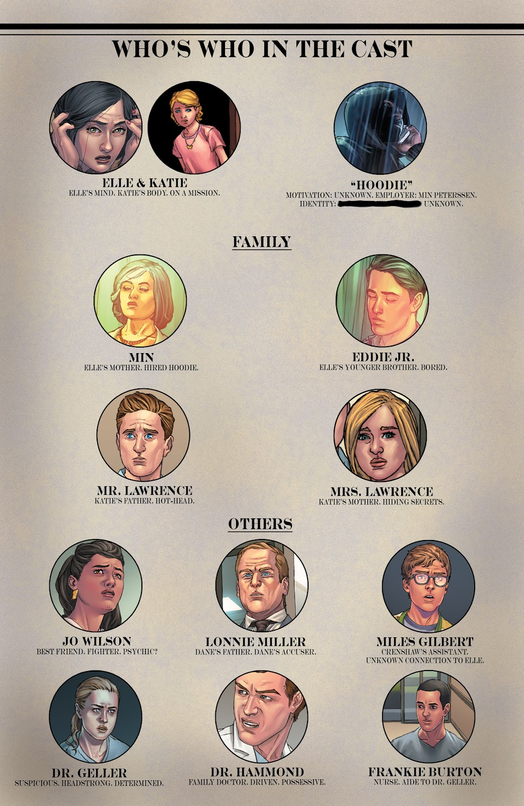 Mind The Gap Issue #7 - Page 4