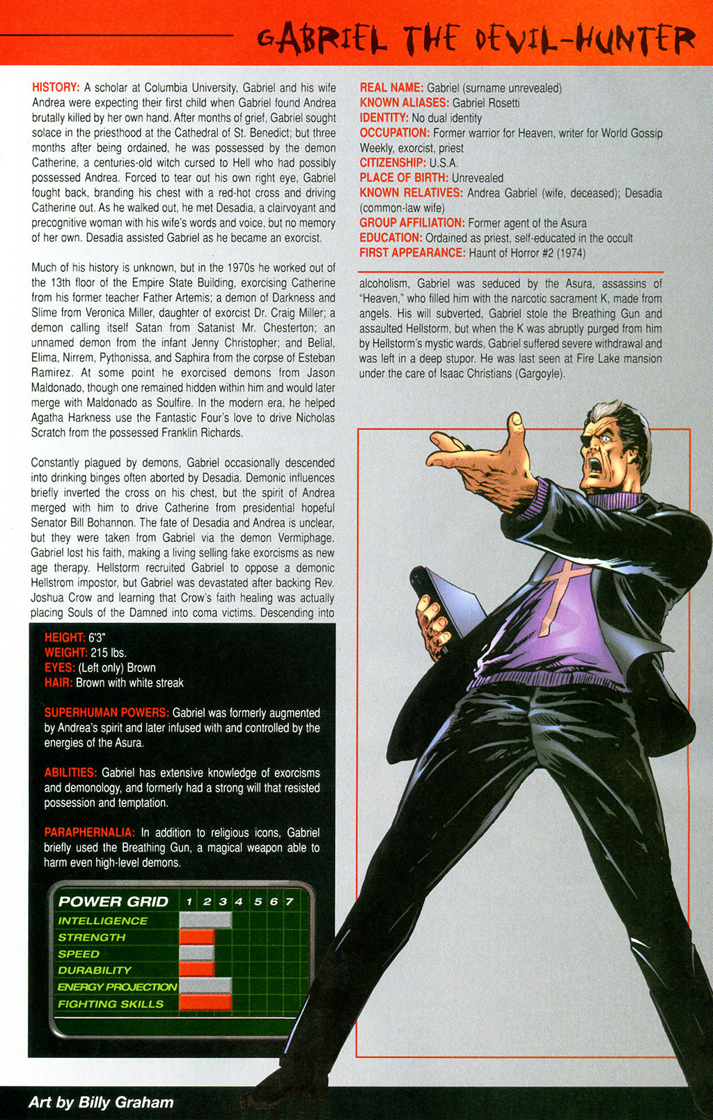 Official Handbook of the Marvel Universe: Horror 2005 Issue #1 - Page 17