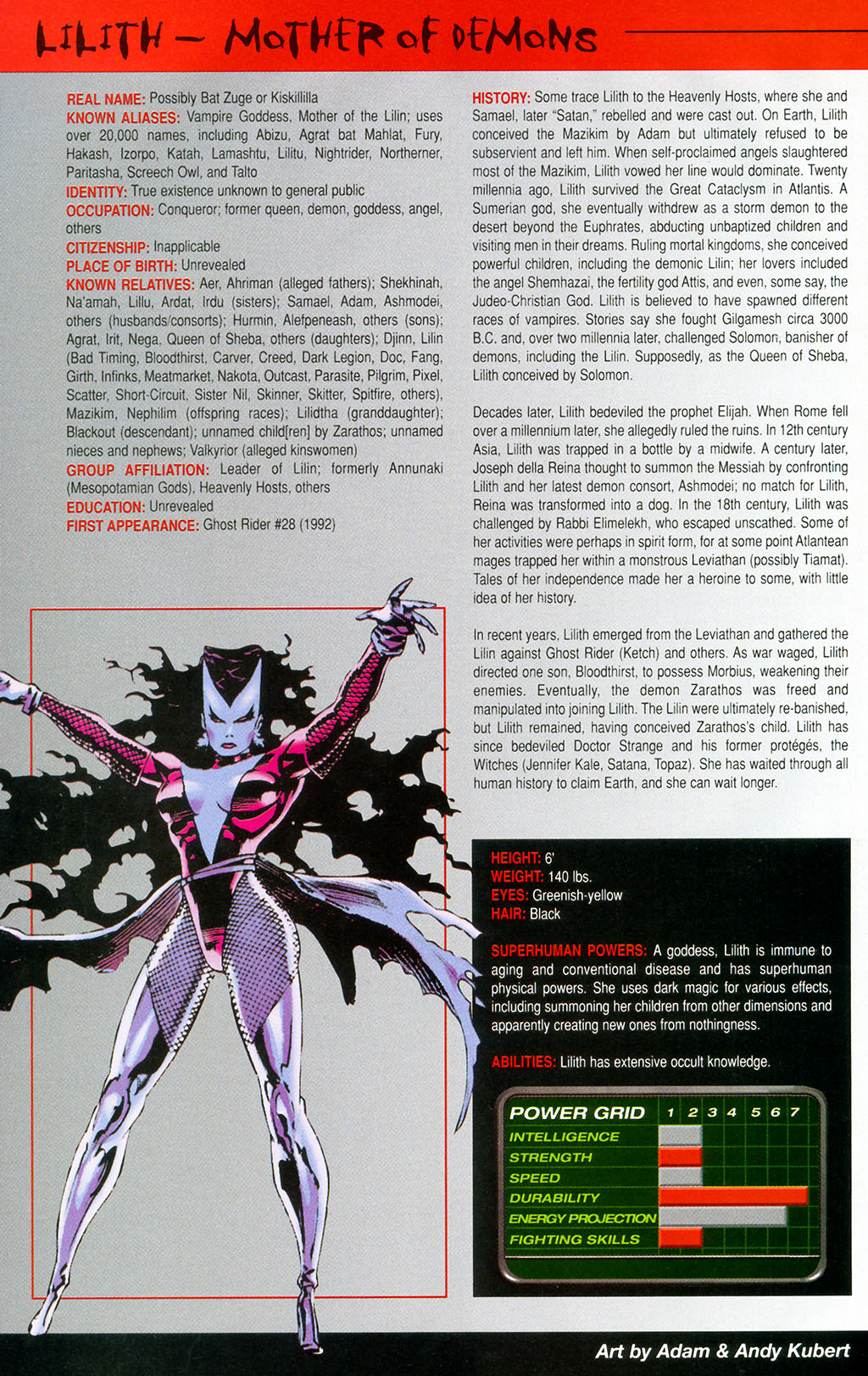 Official Handbook of the Marvel Universe: Horror 2005 Issue #1 - Page 30