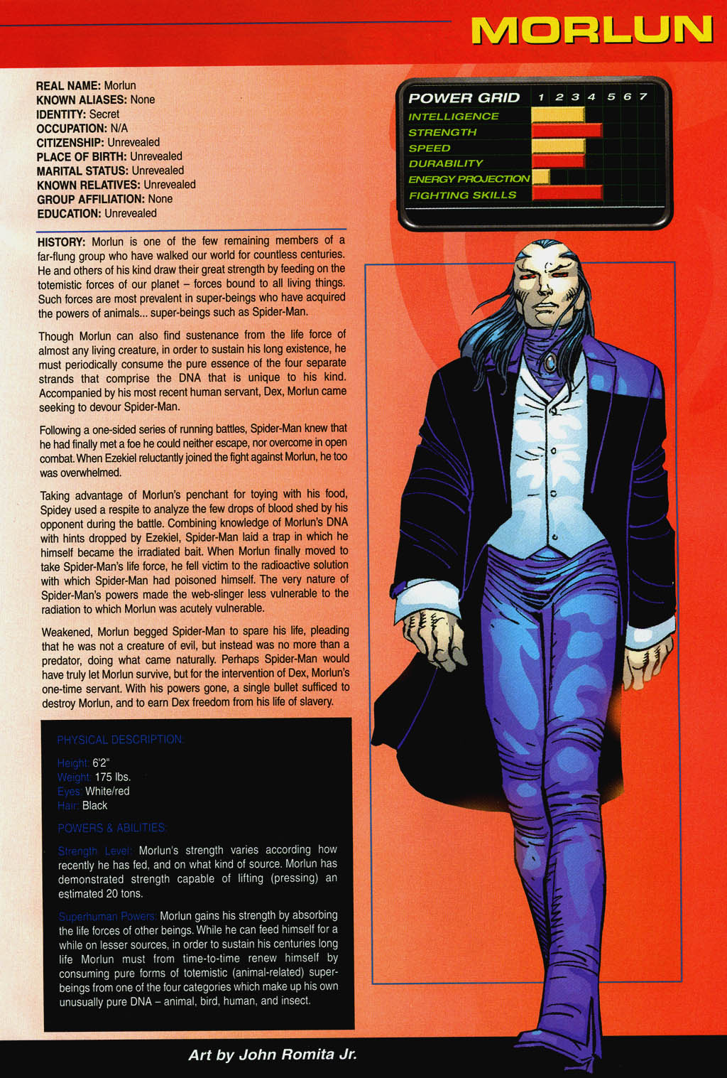 Official Handbook of the Marvel Universe: Spider-Man 2004 Full - Page 23