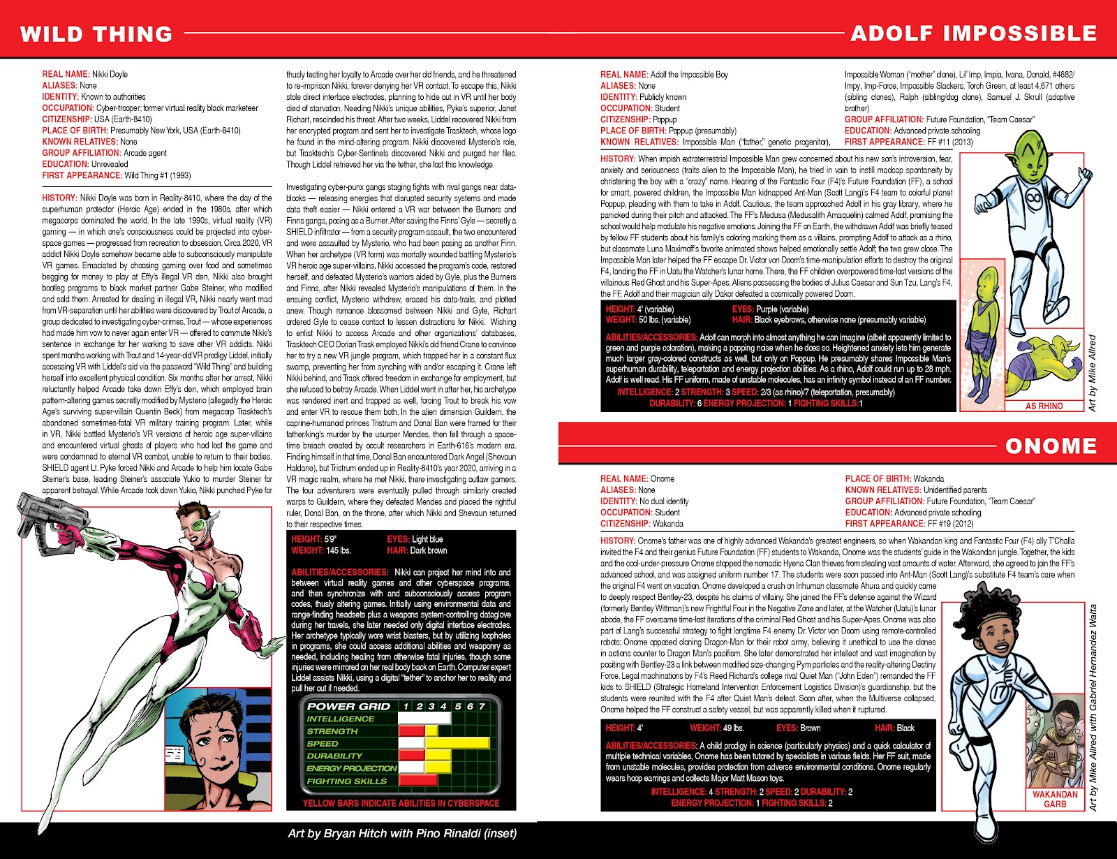 Secret Wars: Official Guide to the Marvel Multiverse Issue #1 - Page 32