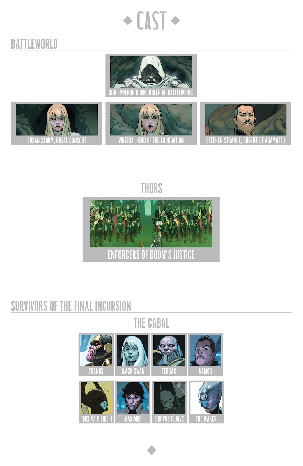 Secret Wars Issue #3 - Page 14