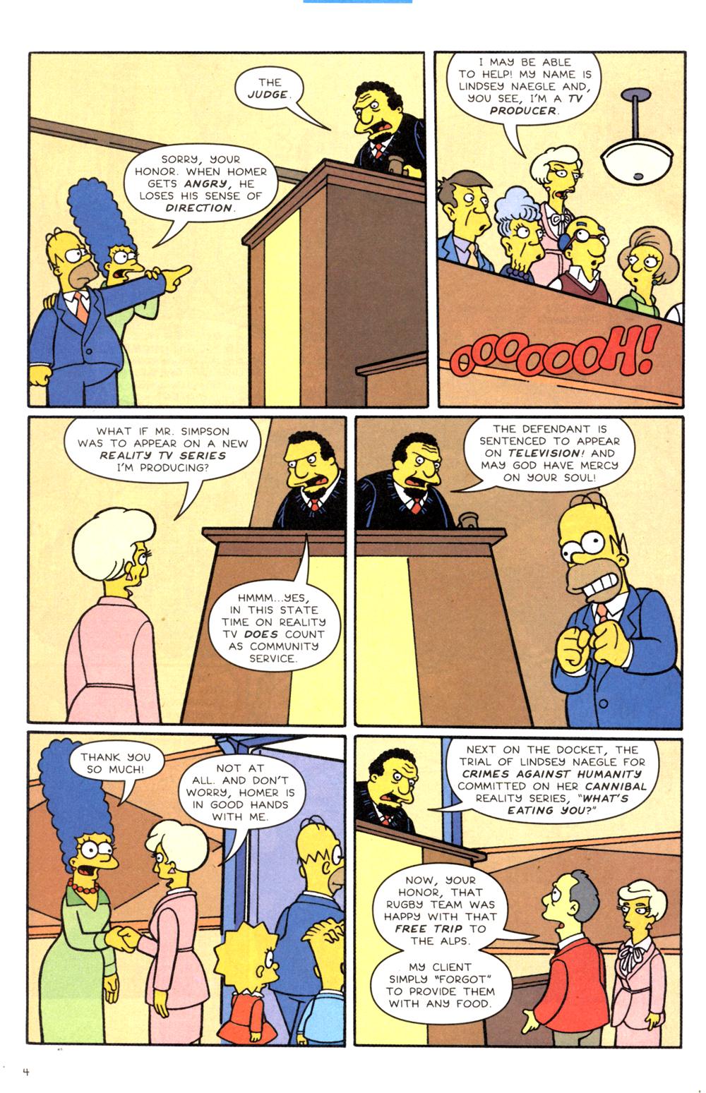 Simpsons Comics Issue #82 - Page 5