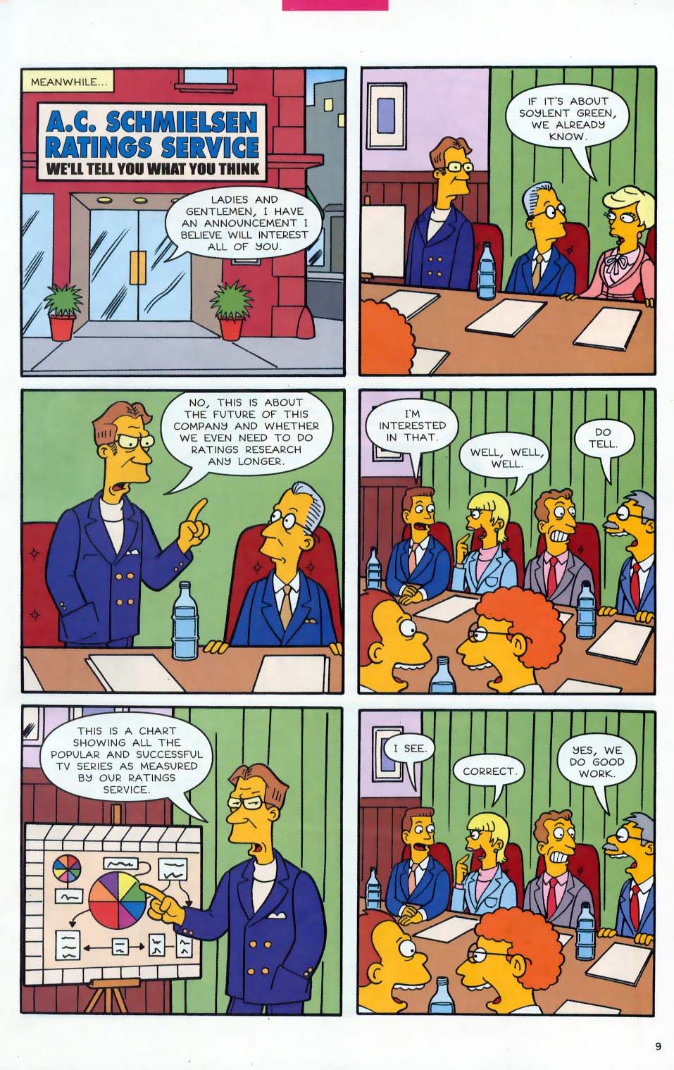 Simpsons Comics Issue #85 - Page 10