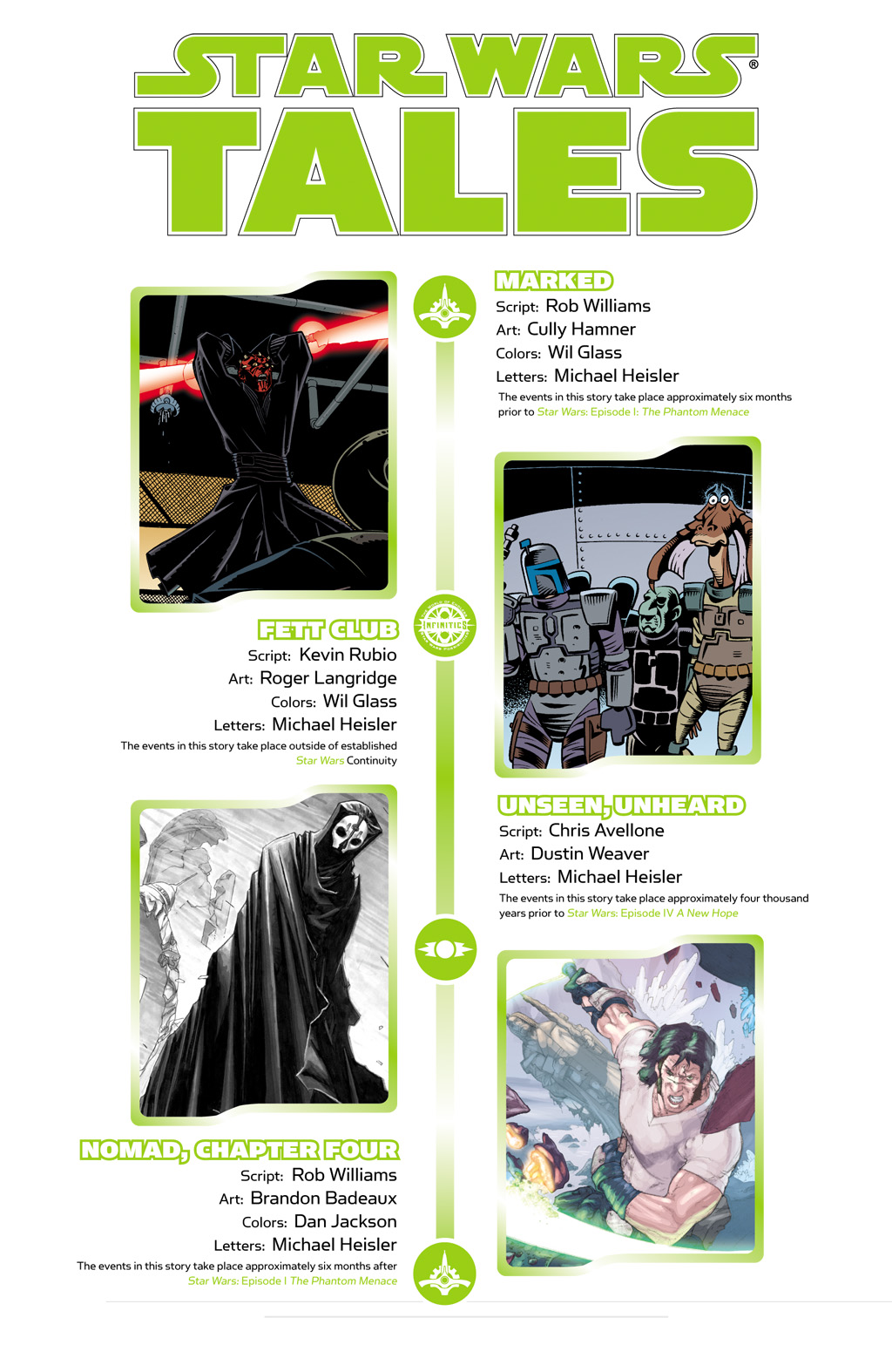 Star Wars Tales Issue #24 - Page 4