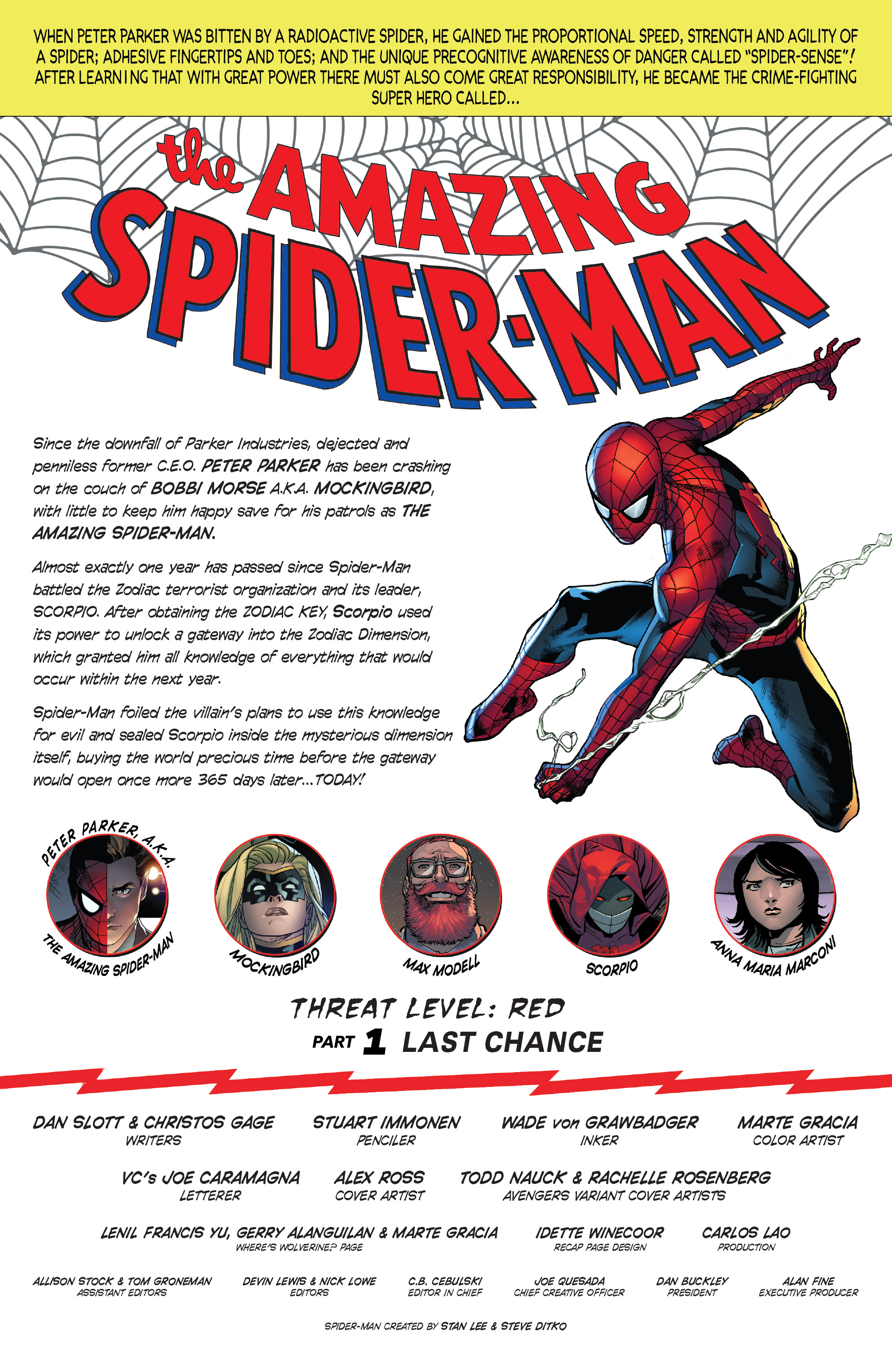 The Amazing Spider-Man (1963) Issue #794 - Page 2