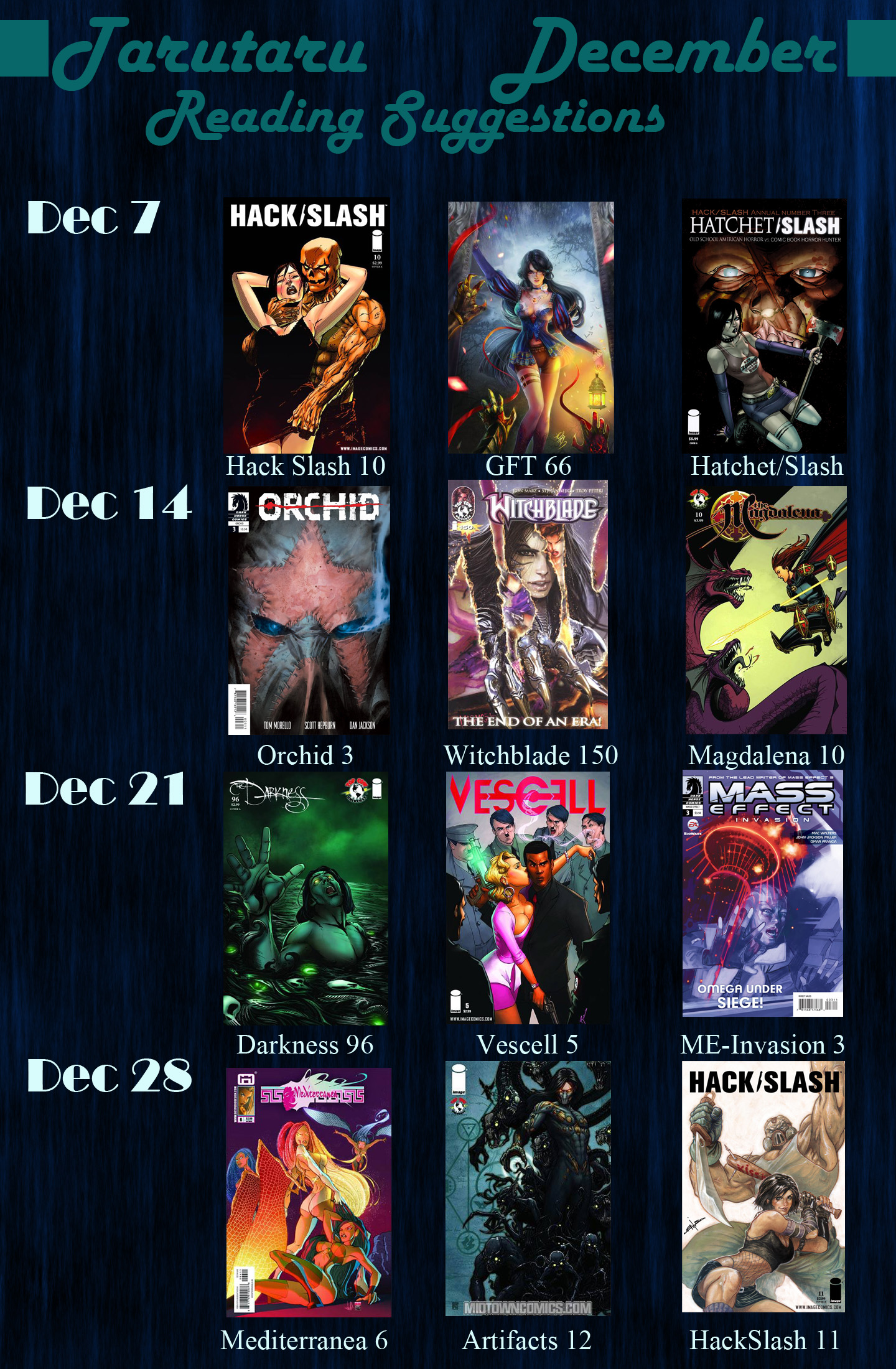 The Darkness (2007) Issue #96 - Page 26