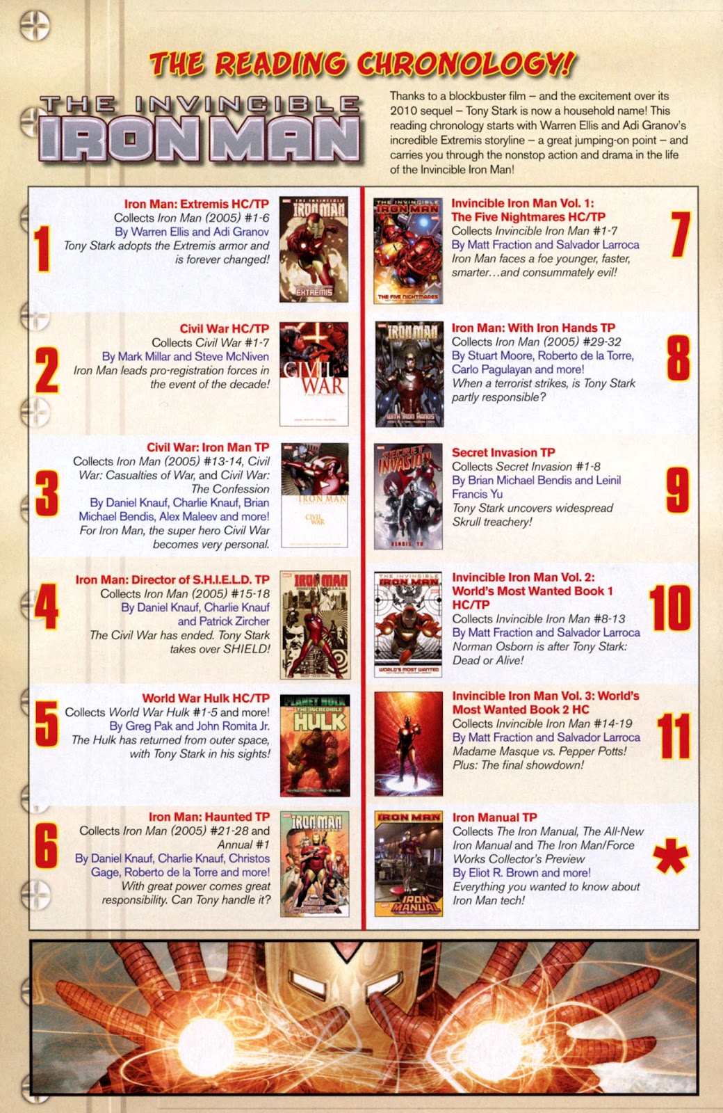 The Invincible Iron Man (2008) Issue #20 - Page 34
