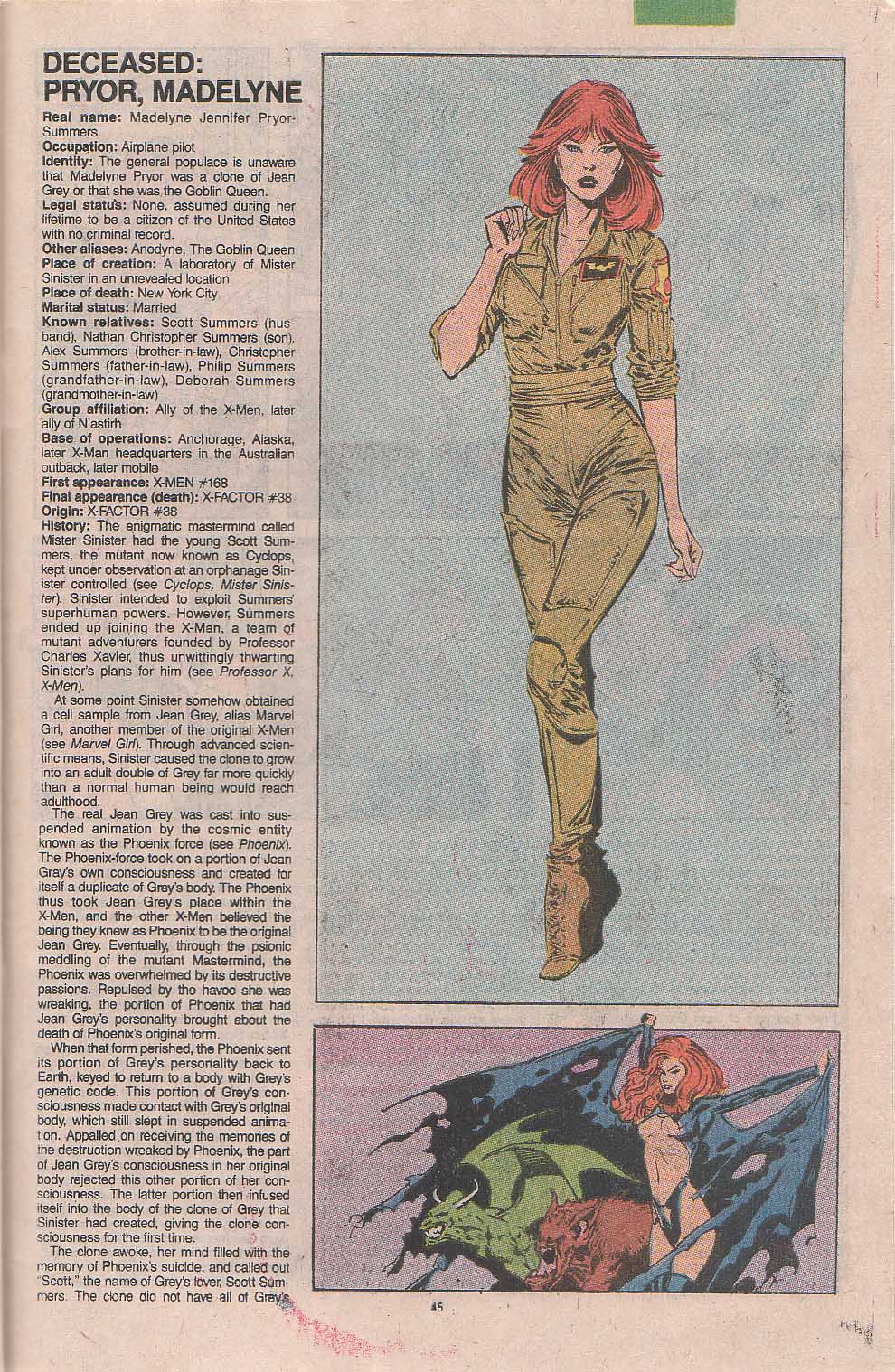 The Official Handbook of the Marvel Universe: Update '89 Issue #8 - Page 25